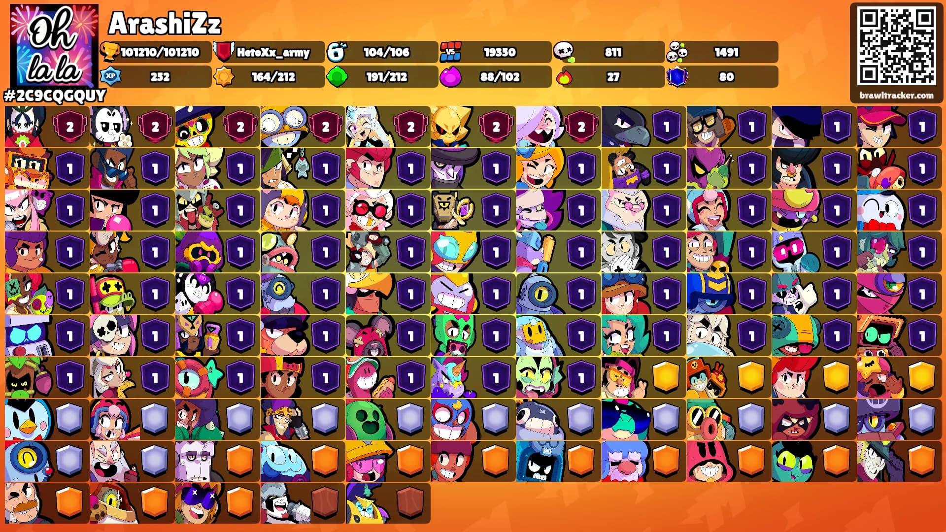 ArashiZz's Ranks