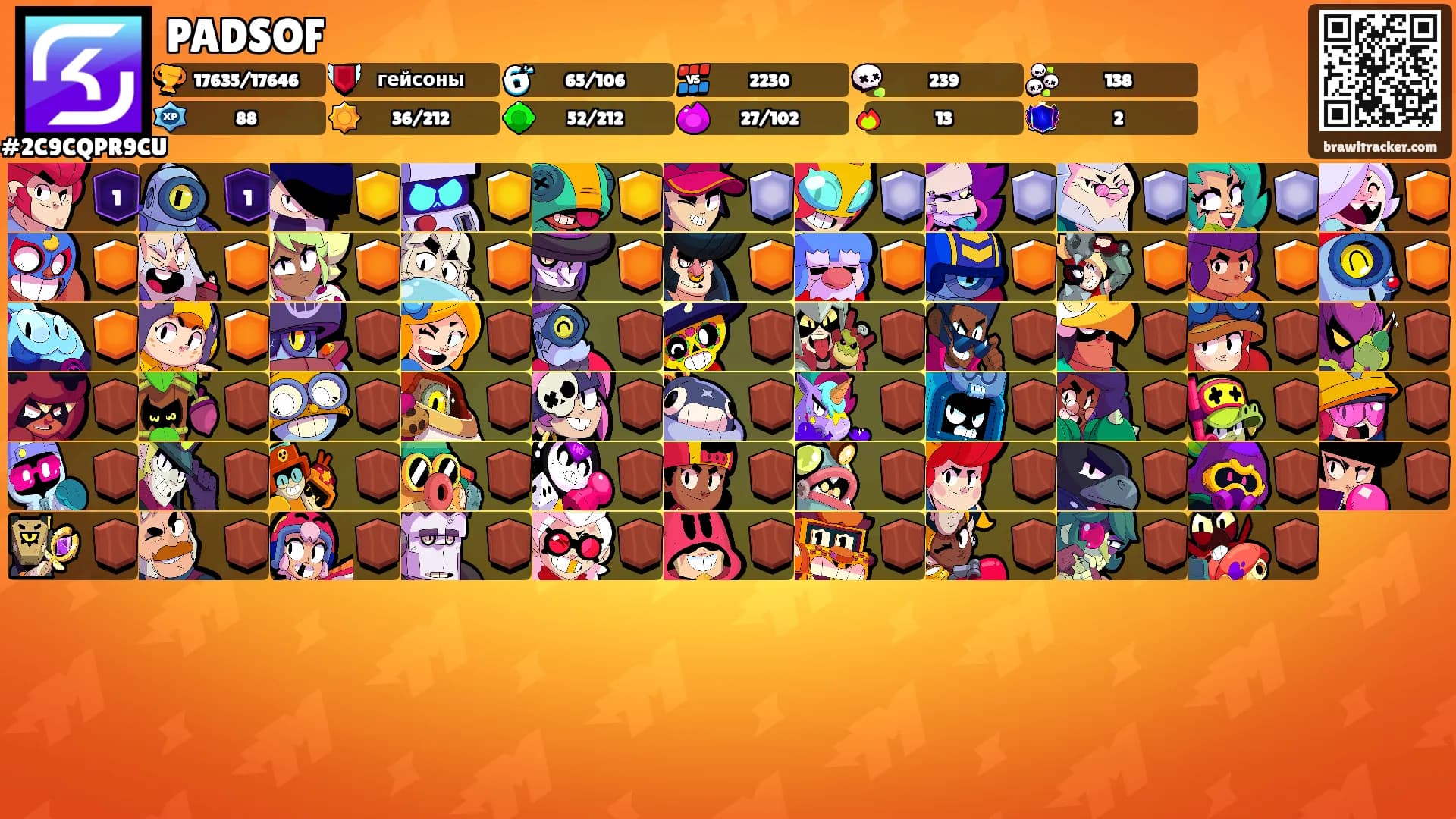 PADSOF's Ranks