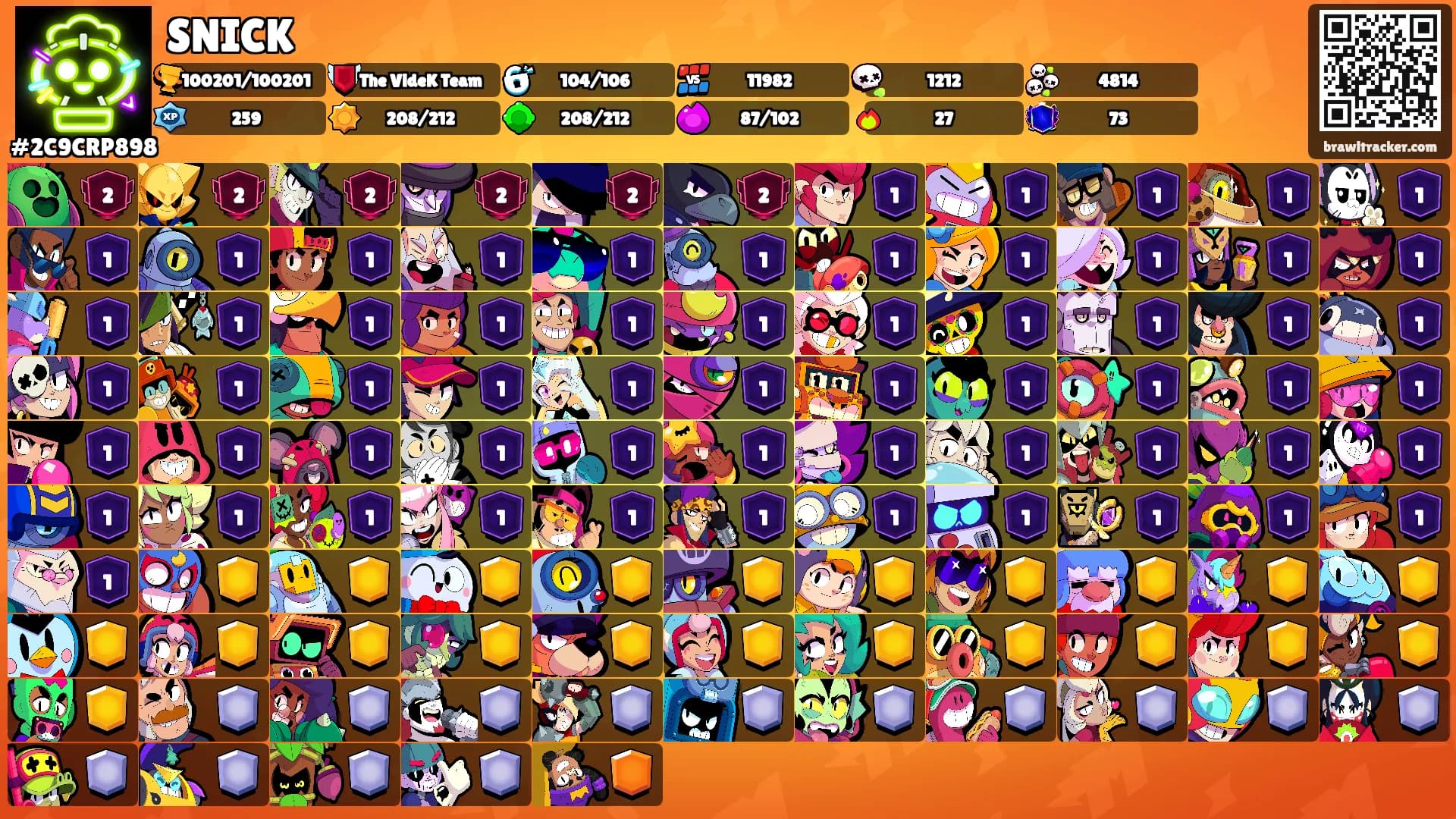 SNICK's Ranks