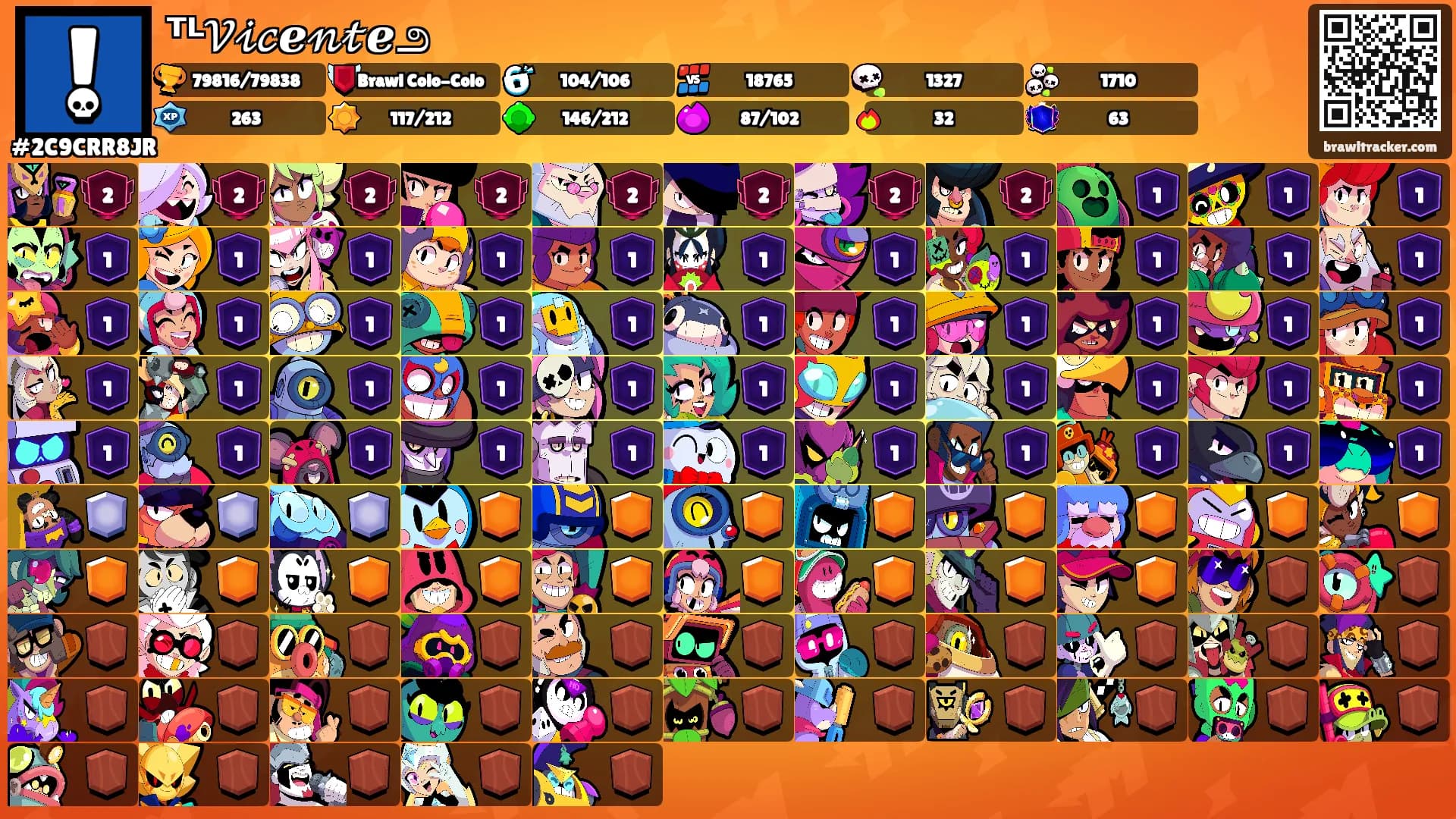 ᵀᴸ𝒱𝒾𝒸ℯ𝓃𝓉ℯ౨'s Ranks