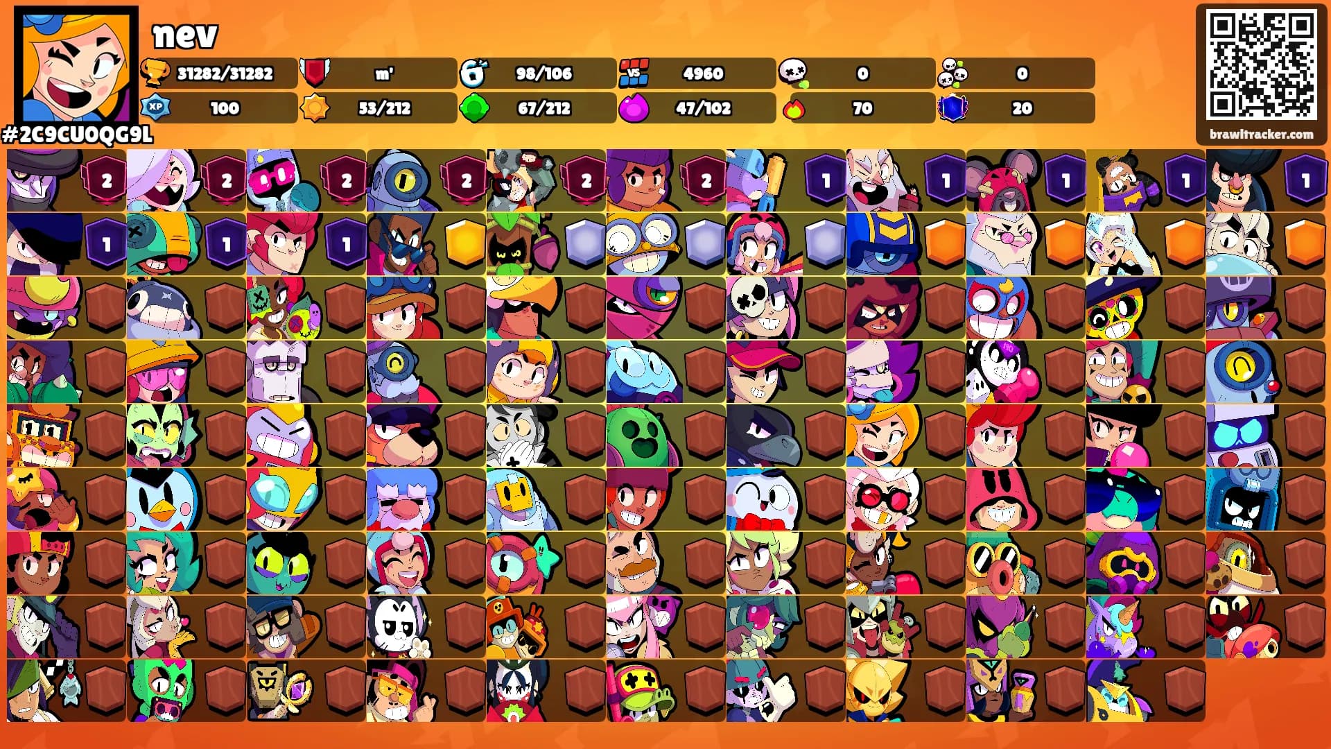 nev's Ranks