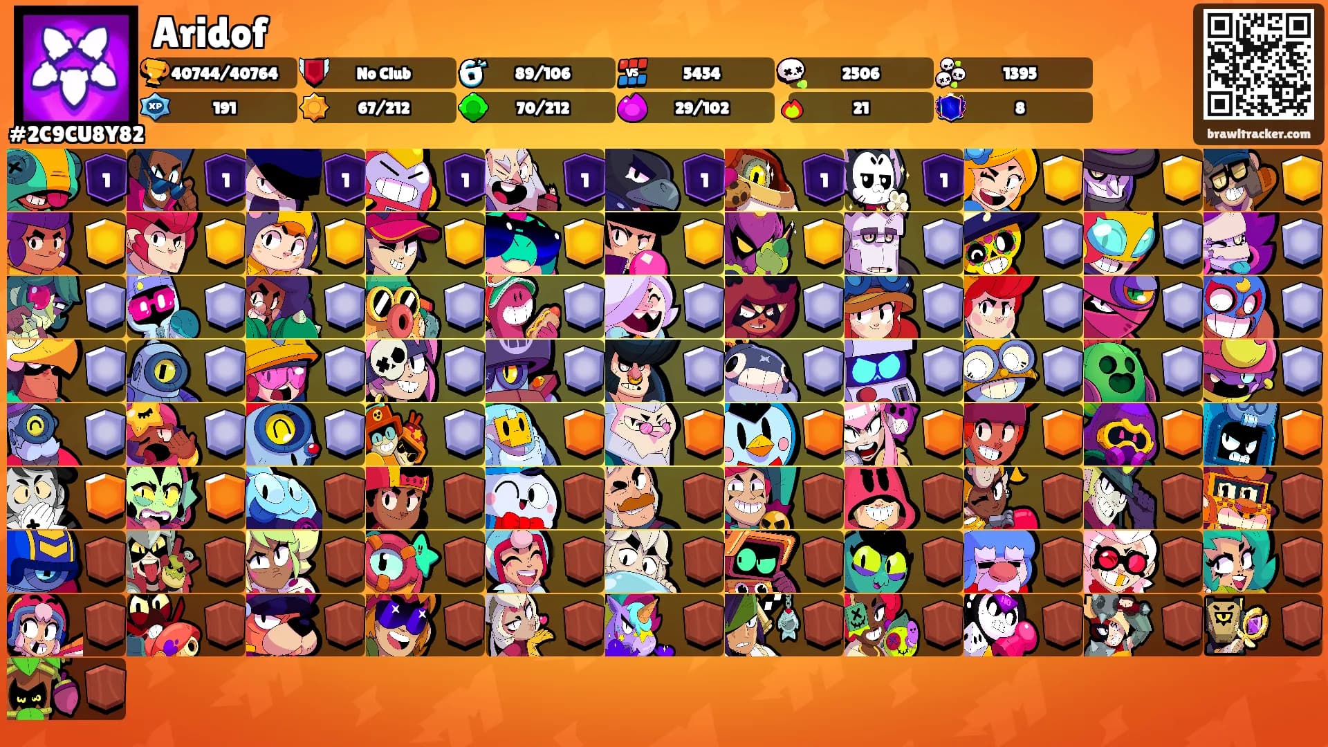Aridof's Ranks