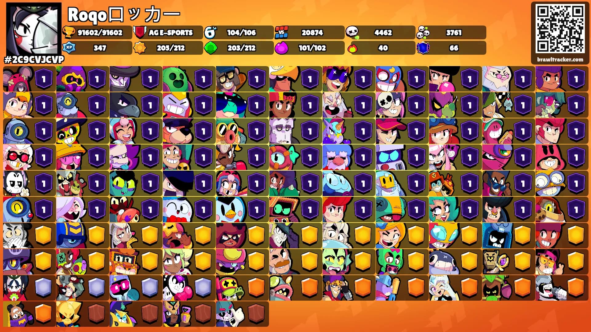 Roqoロッカー's Ranks