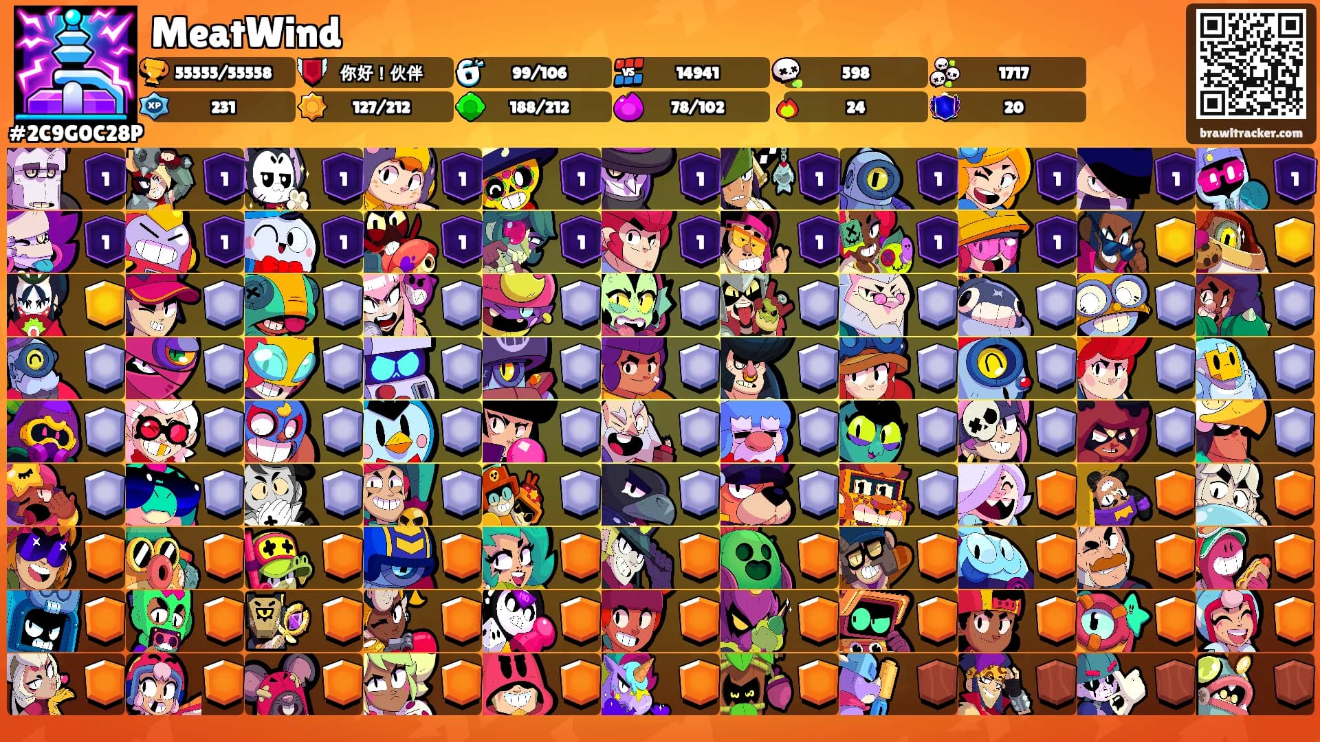 MeatWind's Ranks