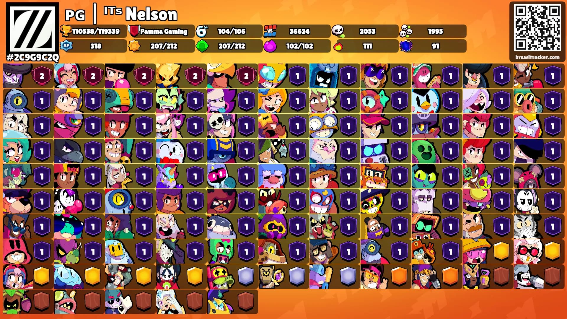 ᴘɢ | ᴵᵀˢ Nelson's Ranks