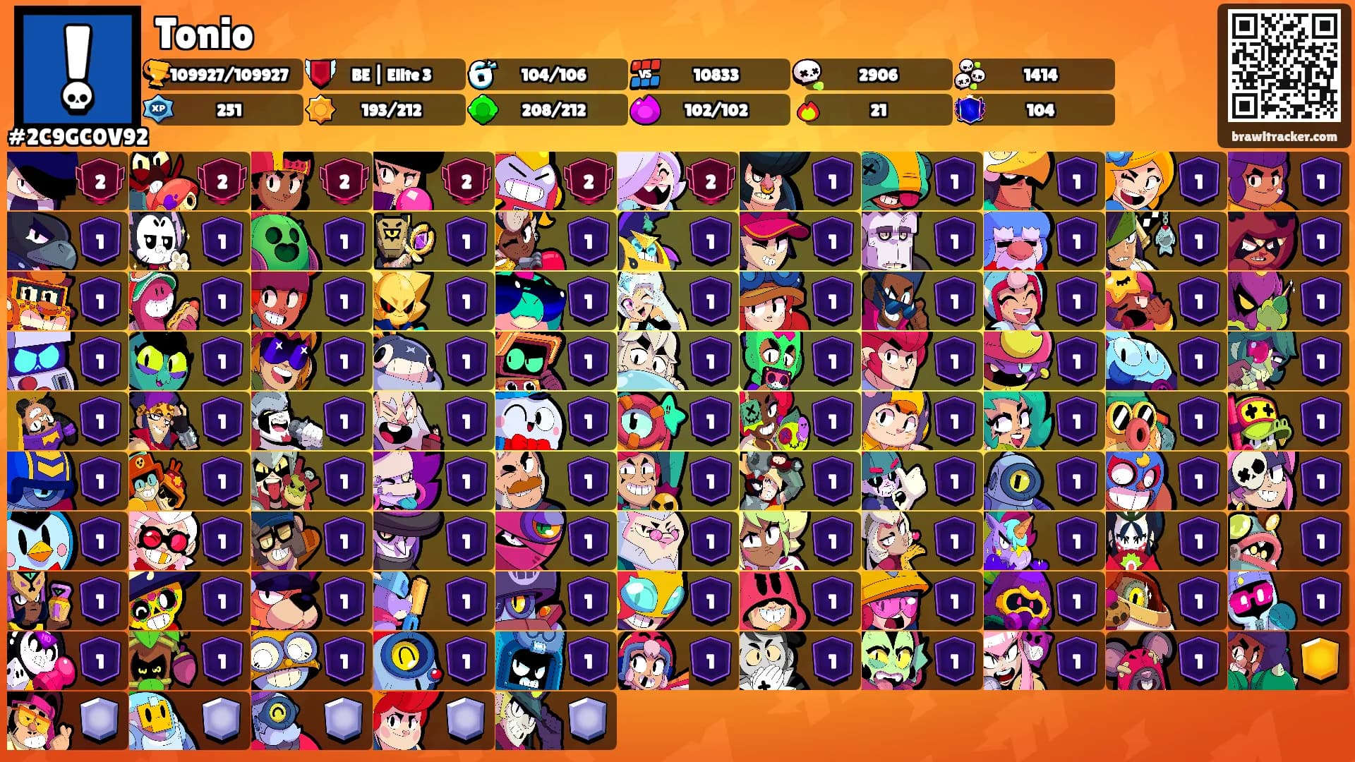 Tonio's Ranks