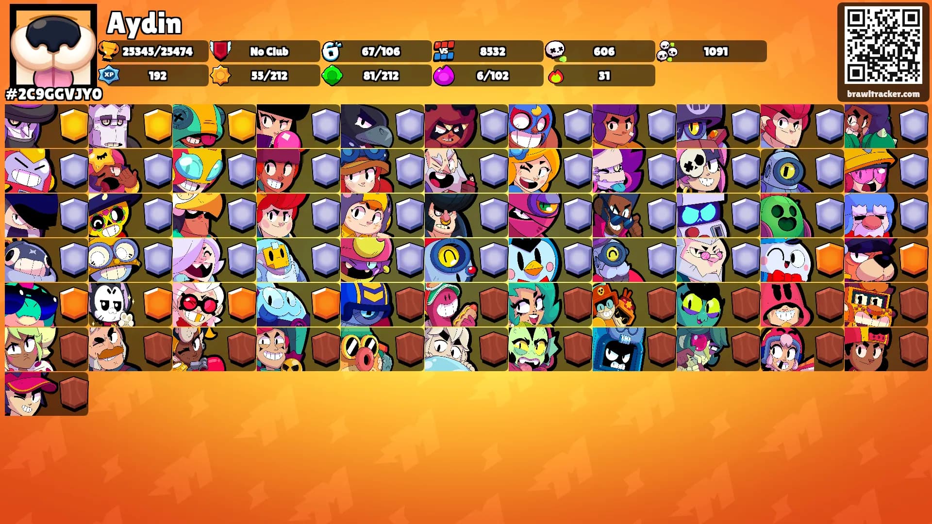 Aydin's Ranks