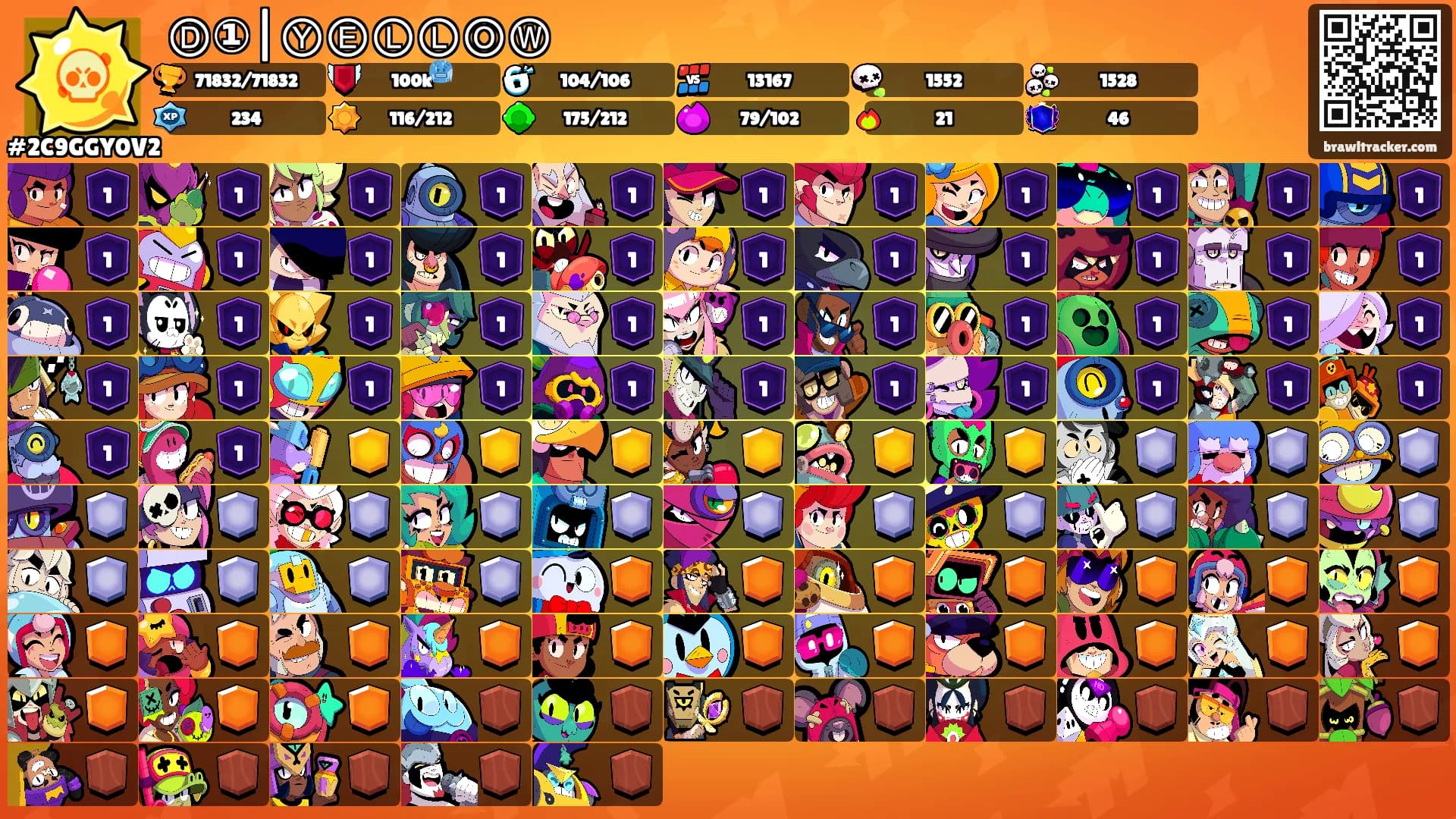 Ⓓ①|ⓎⒺⓁⓁⓄⓌ's Ranks