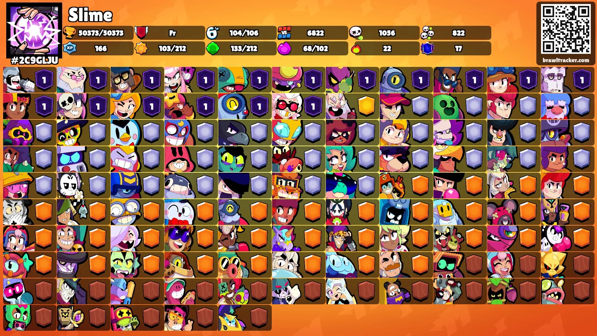 Slime's Ranks