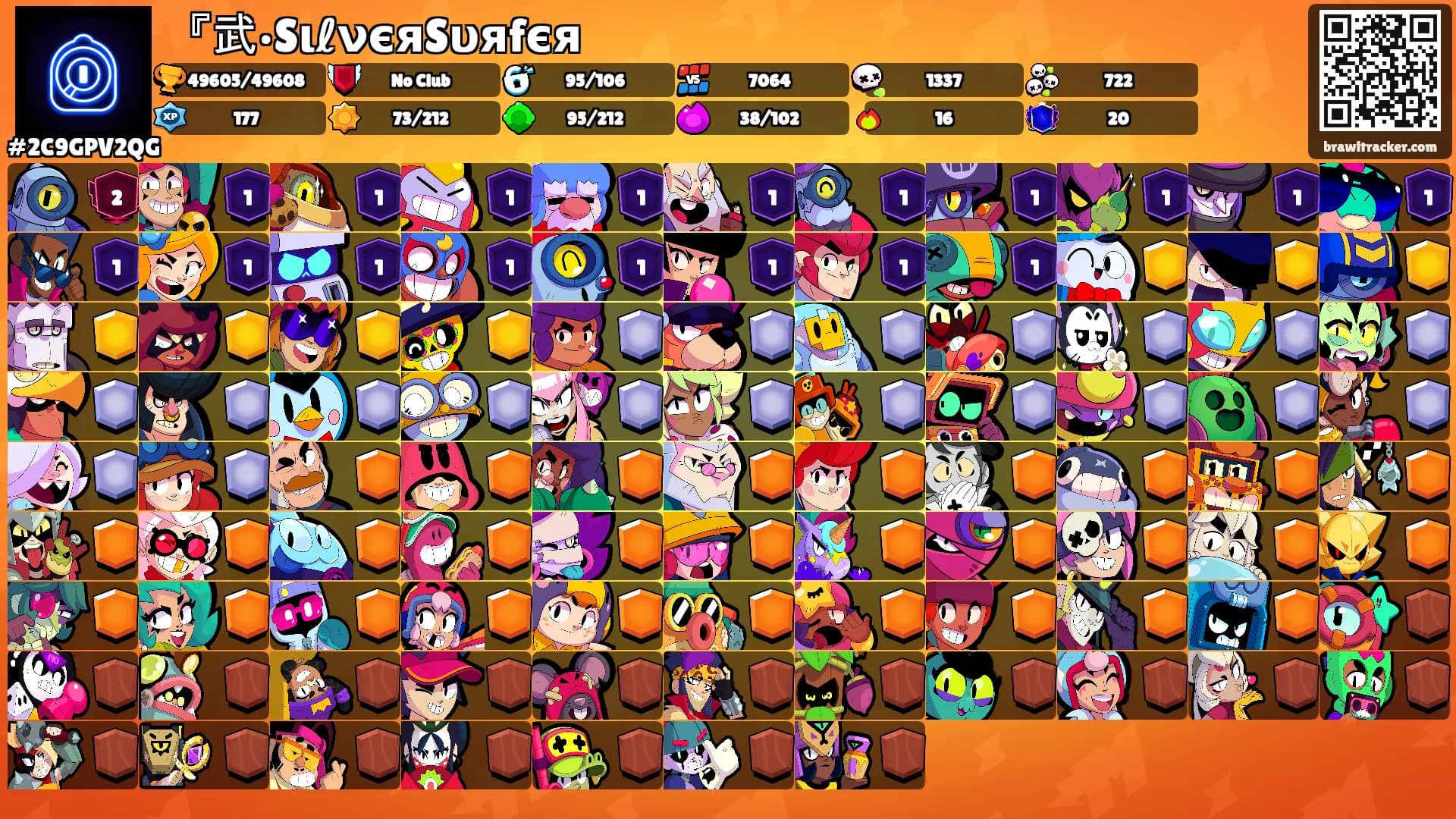 『武•SιℓνєяSυяfєя's Ranks