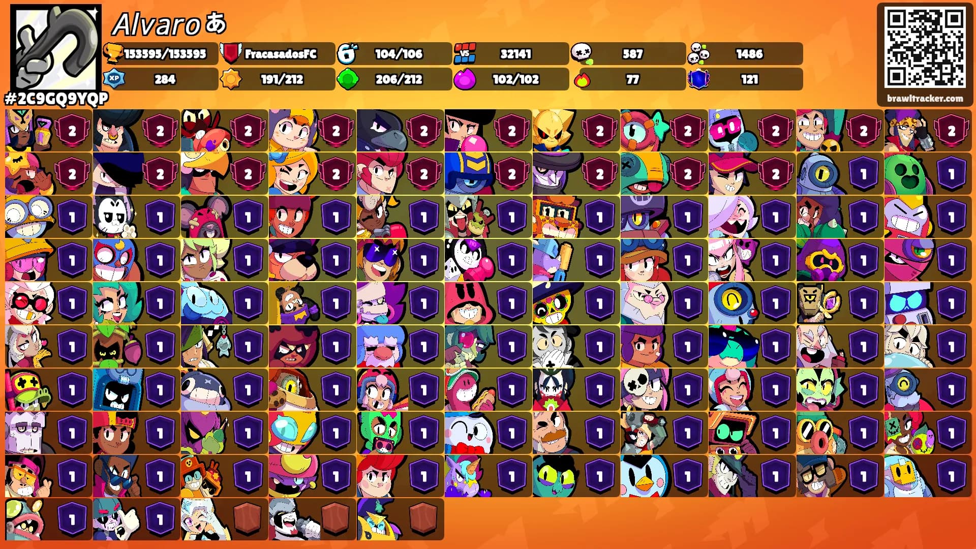 𝘈𝘭𝘷𝘢𝘳𝘰ぁ's Ranks