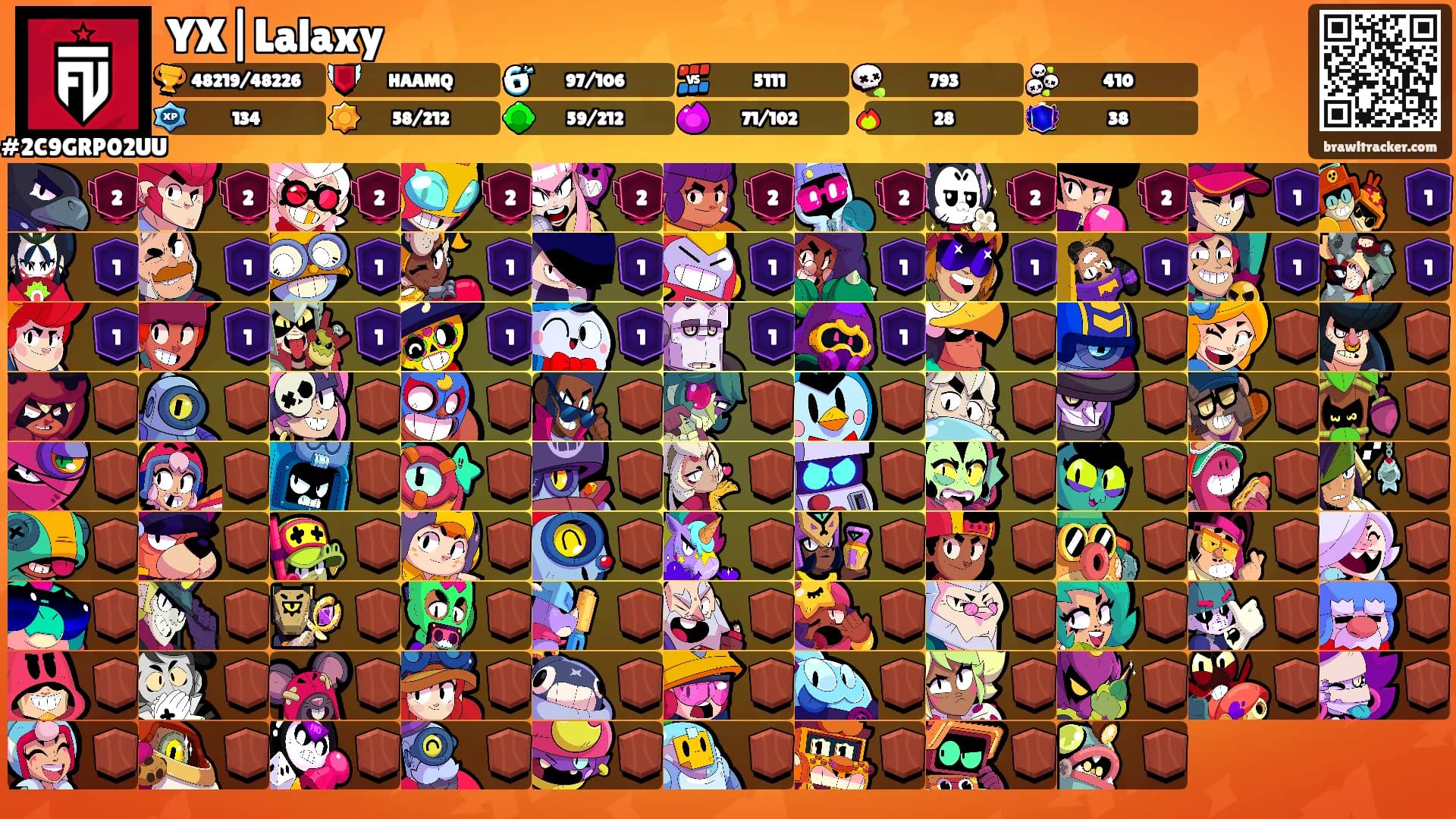 YX|Lalaxy's Ranks