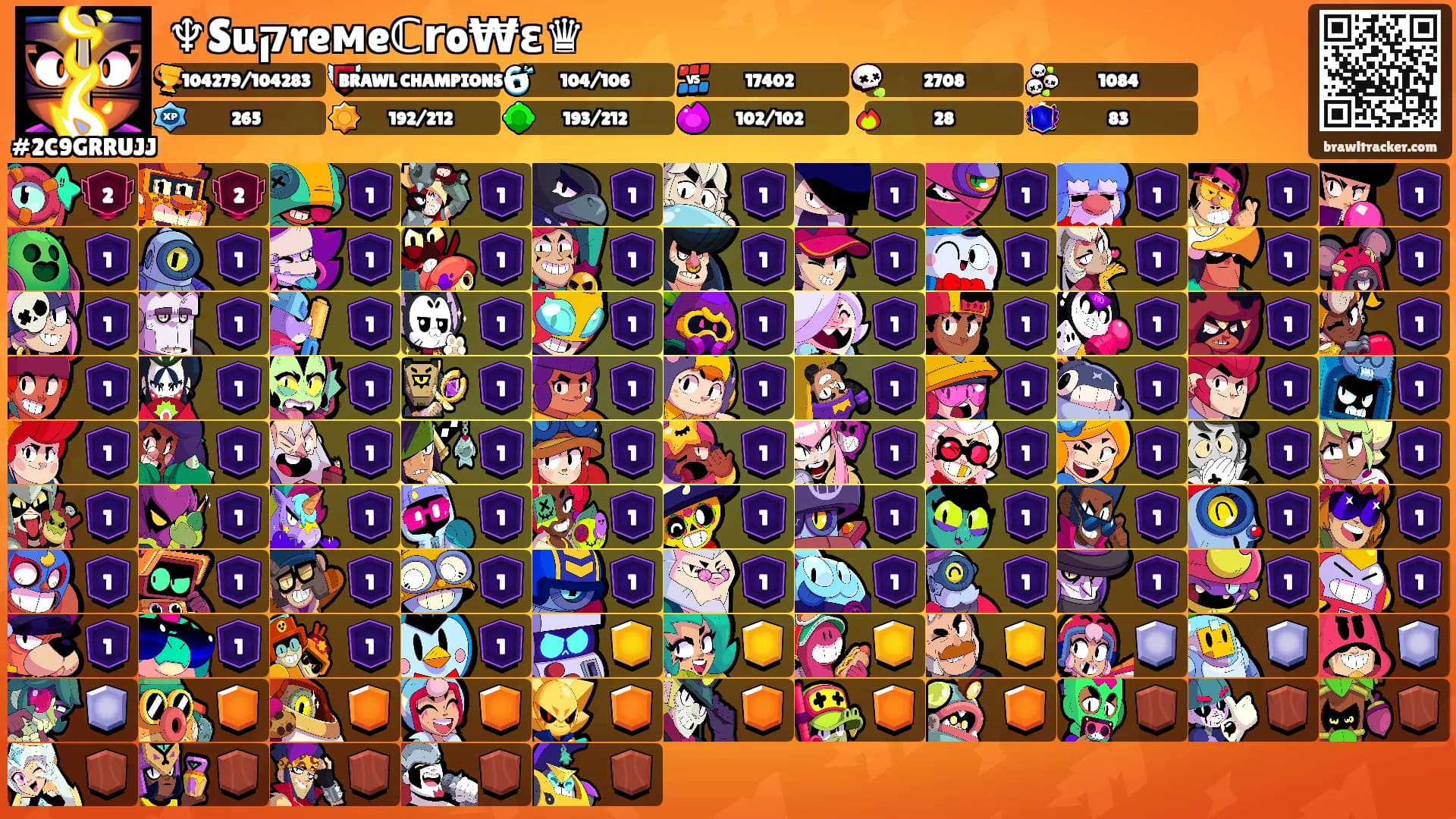 ♆Suקreᴍeℂ𝗿o₩ԑ♛'s Ranks