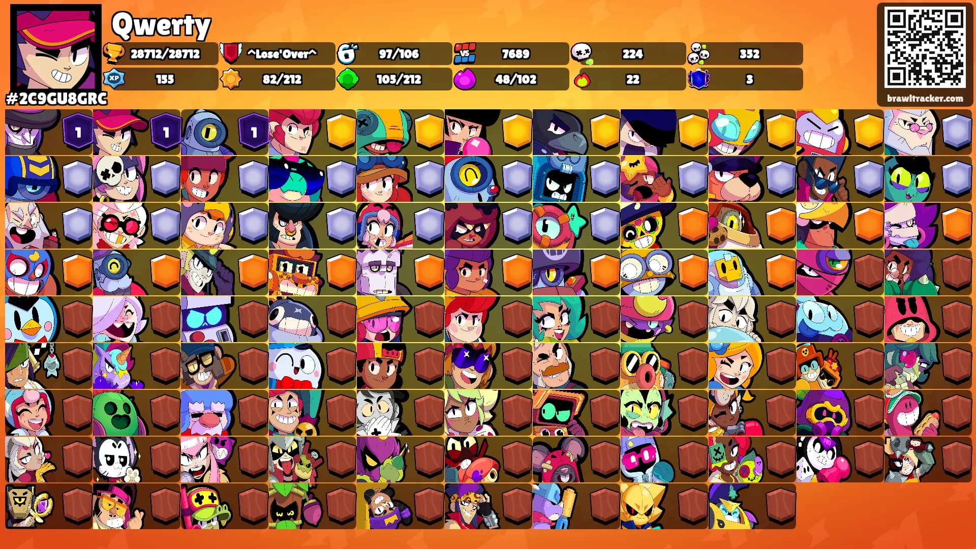 Qwerty's Ranks
