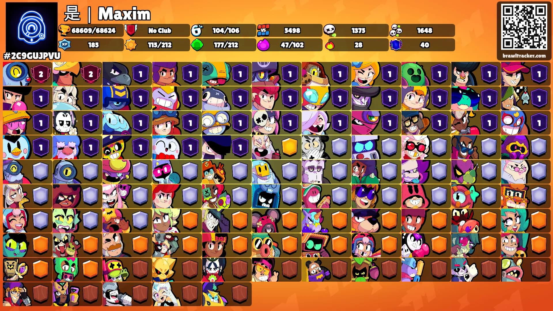 是｜Maxim's Ranks