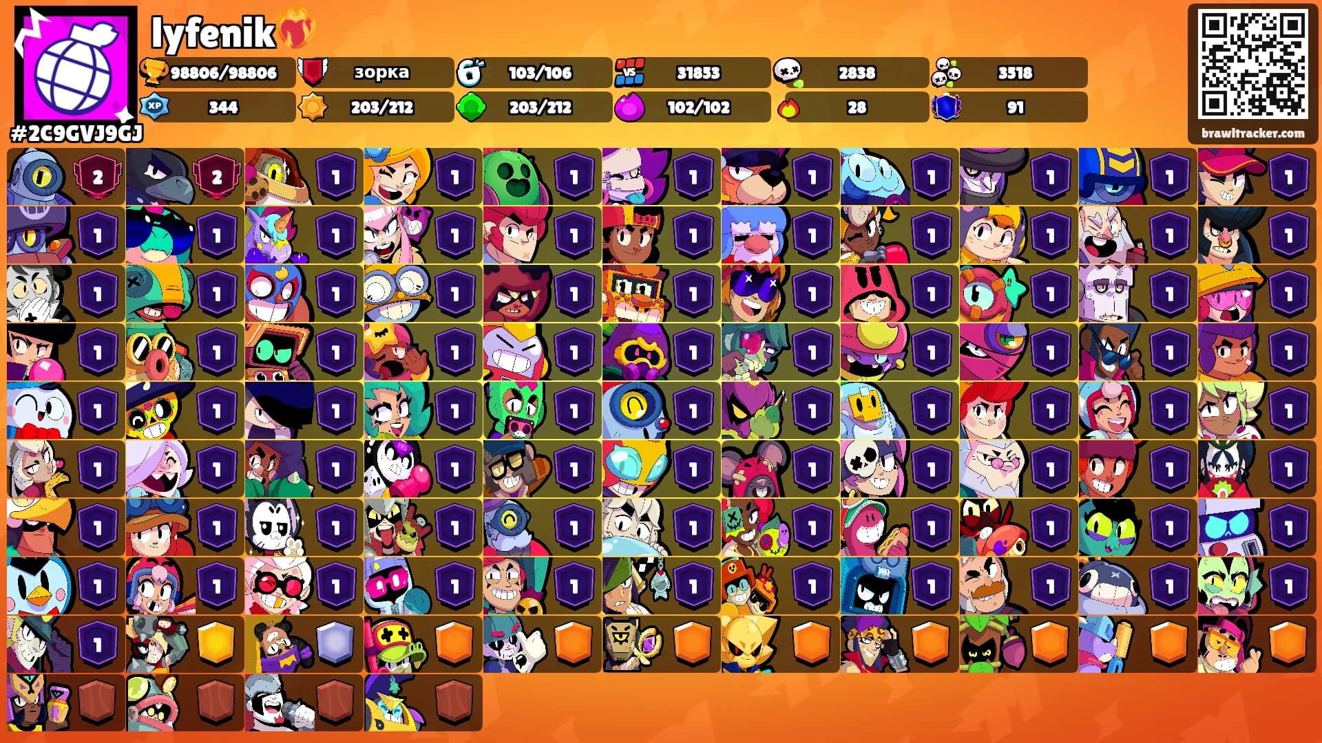 lyfenik❤️‍🔥's Ranks