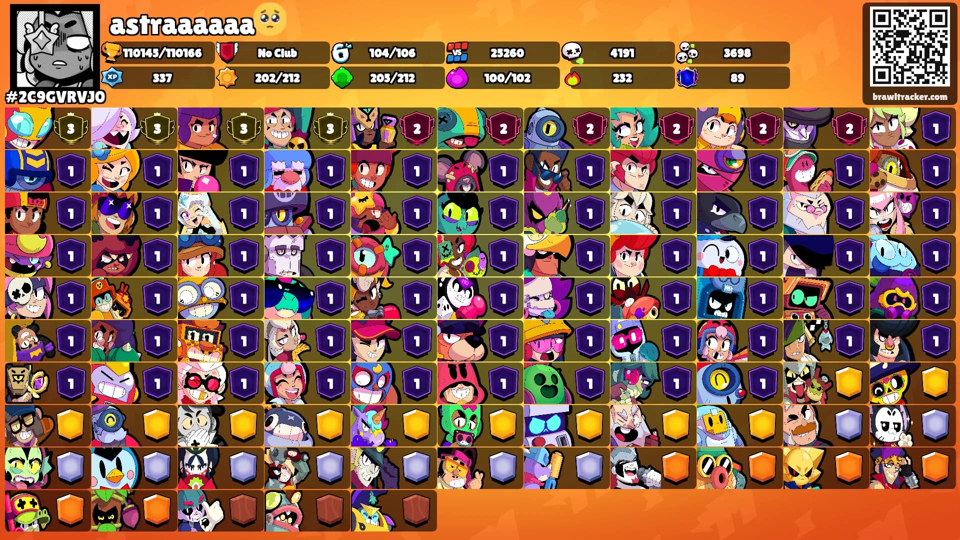 astraaaaaa🥺's Ranks