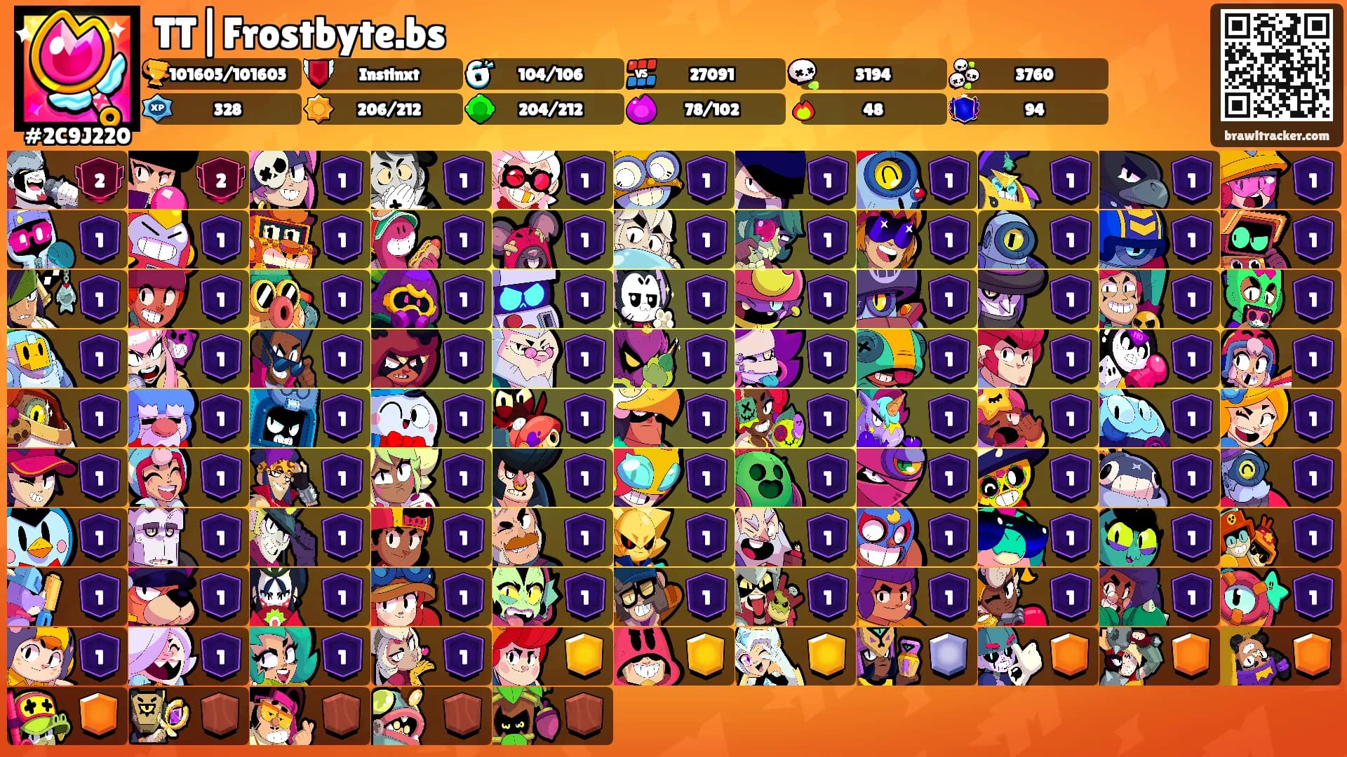 TT|Frostbyte.bs's Ranks