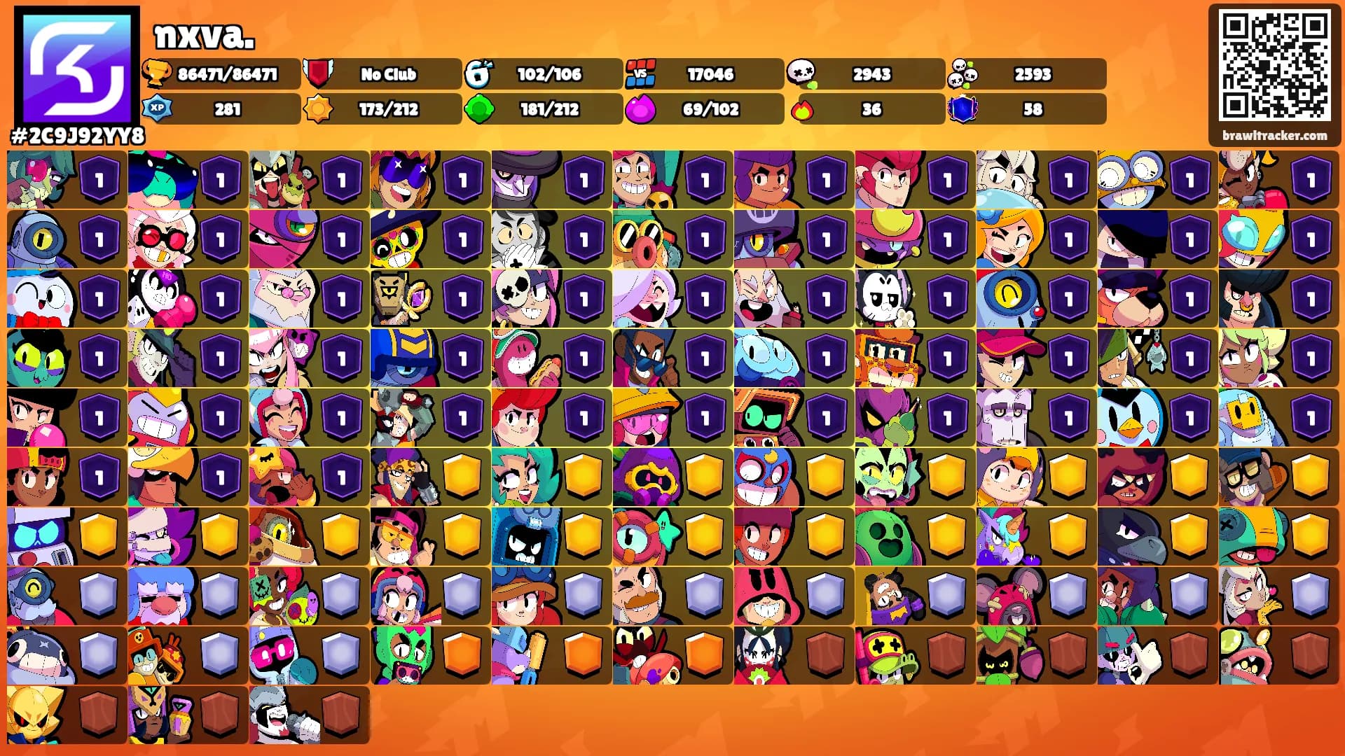 nxva.'s Ranks