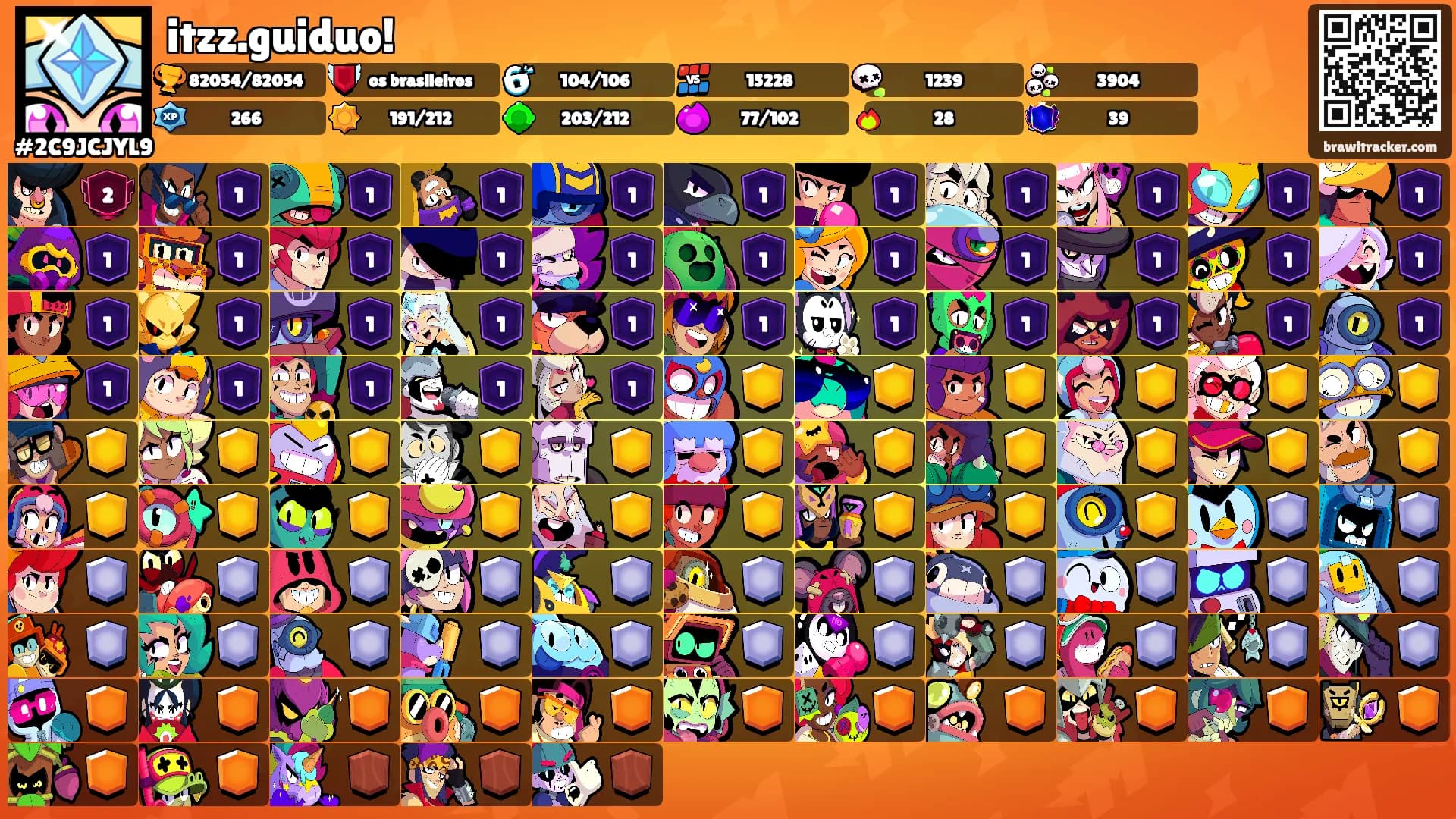 itzz.guiduo!'s Ranks