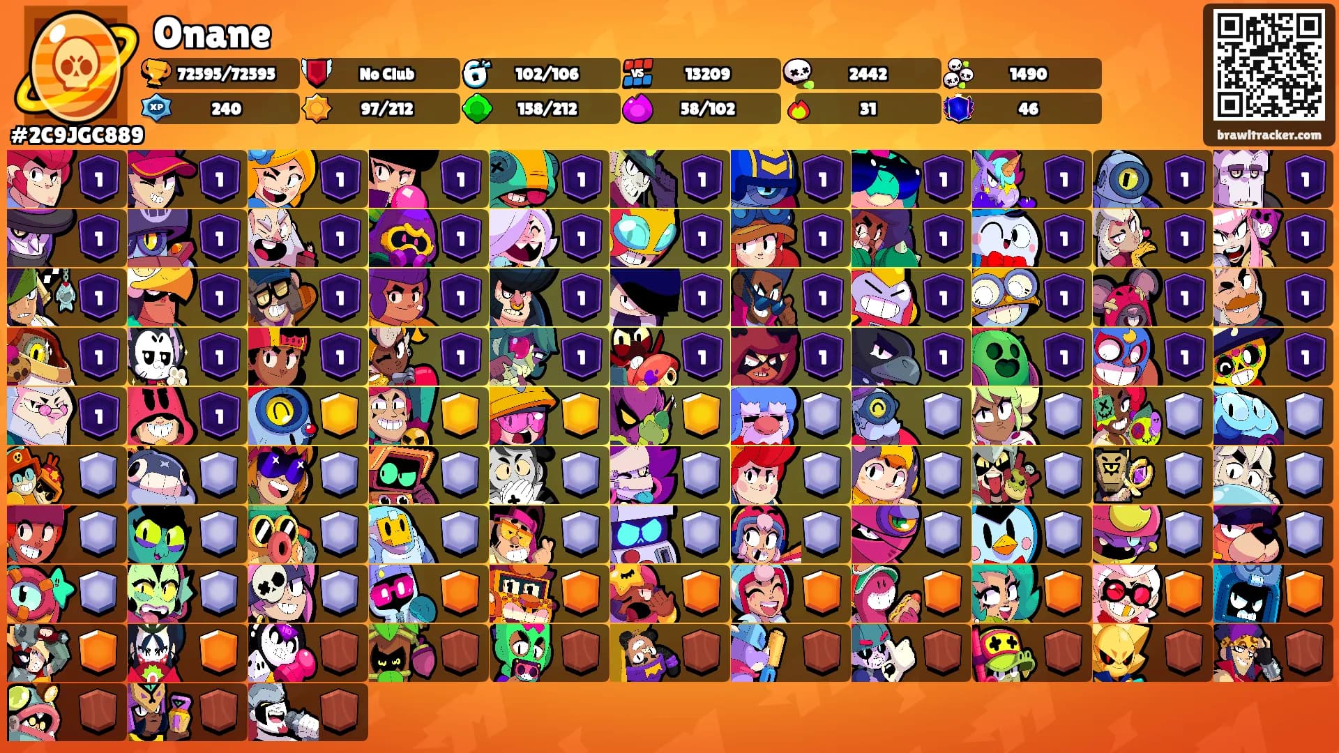 Onane's Ranks