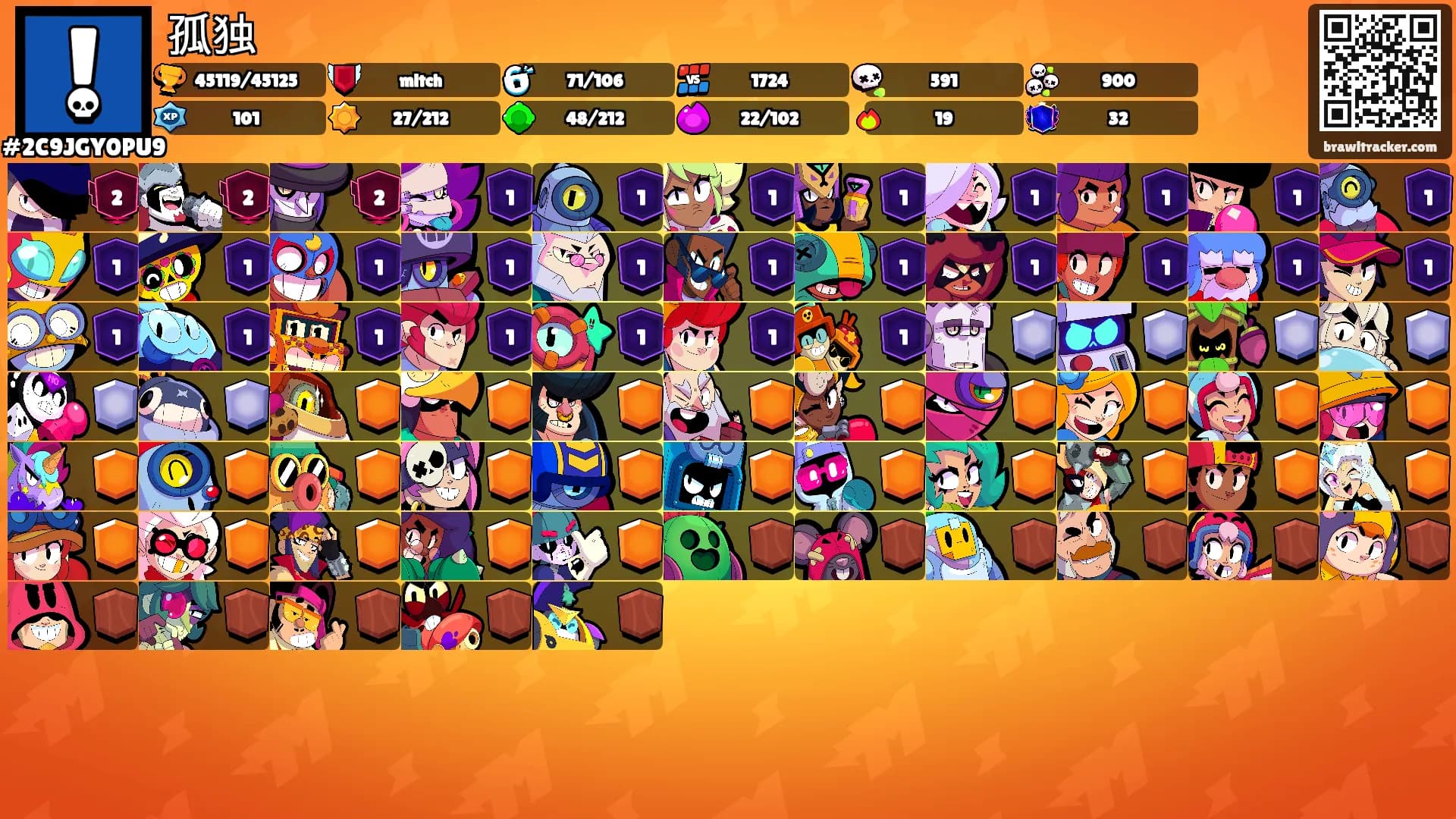 孤独's Ranks