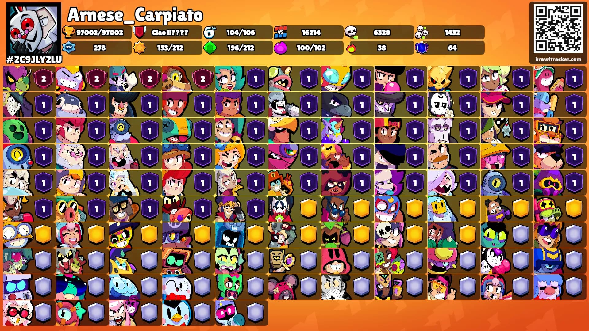 Arnese_Carpiato's Ranks