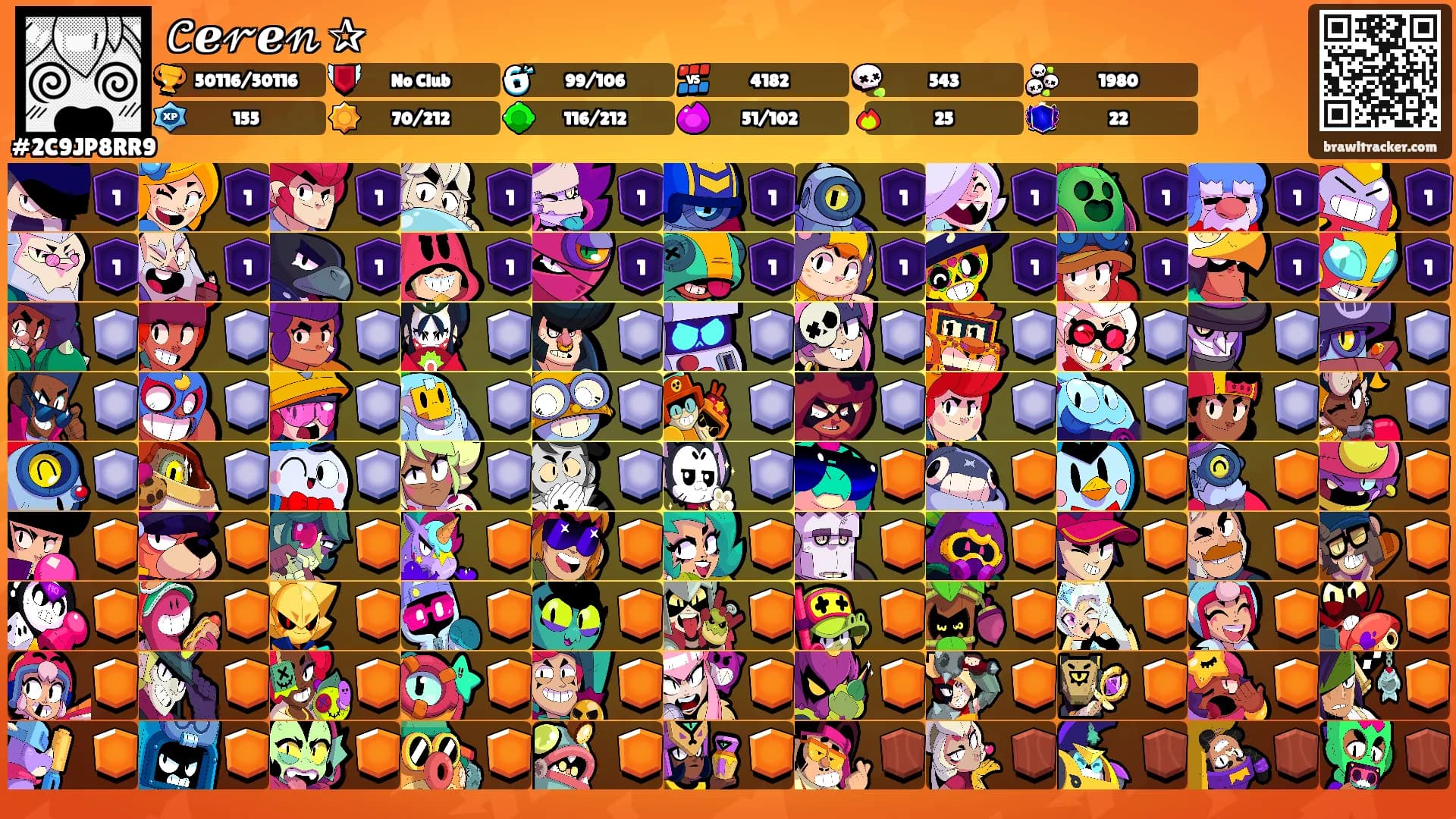 𝒞ℯ𝓇ℯ𝓃 ✰'s Ranks