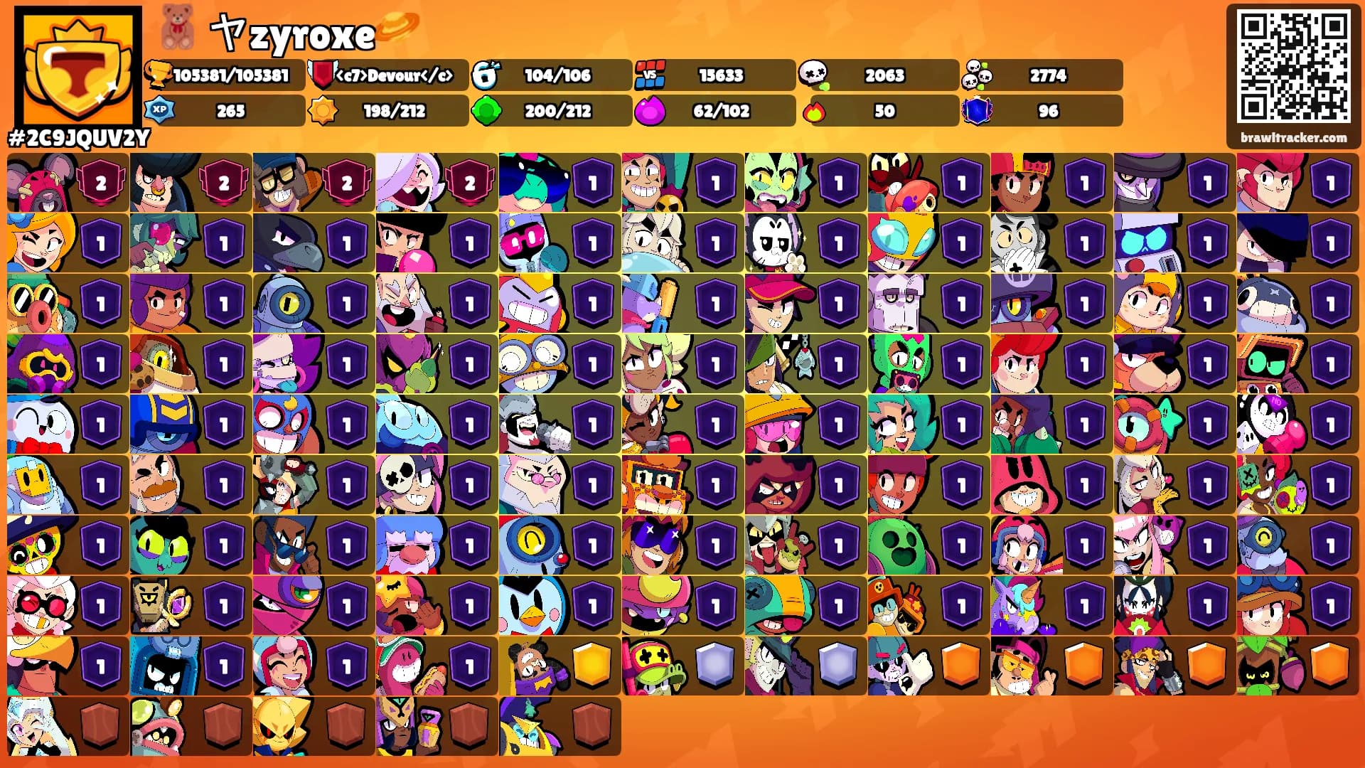 🧸 ヤzyroxe🪐's Ranks
