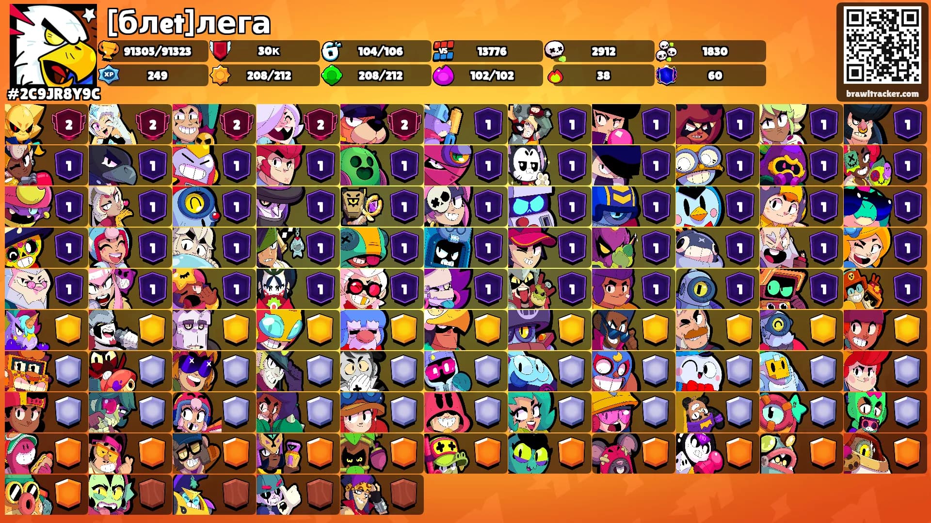 [блet]лега's Ranks