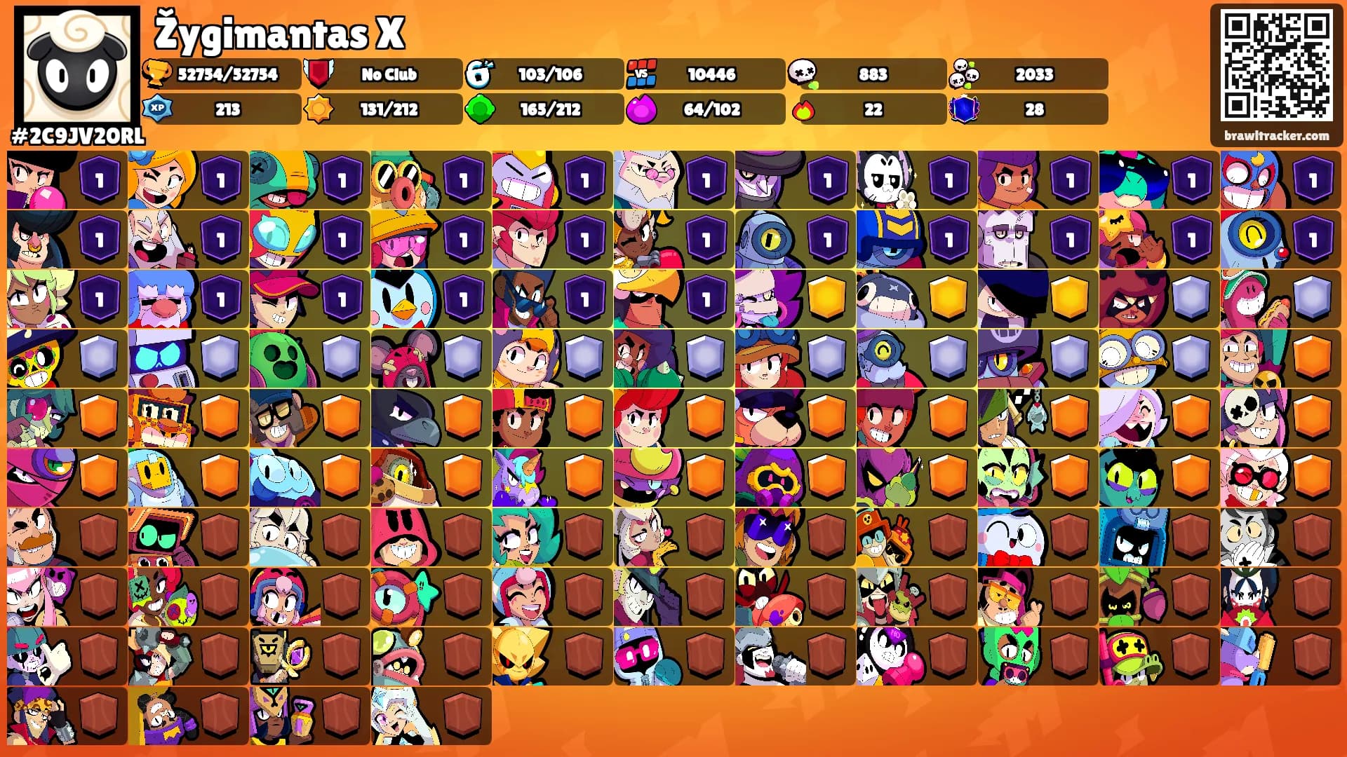 Žygimantas X's Ranks