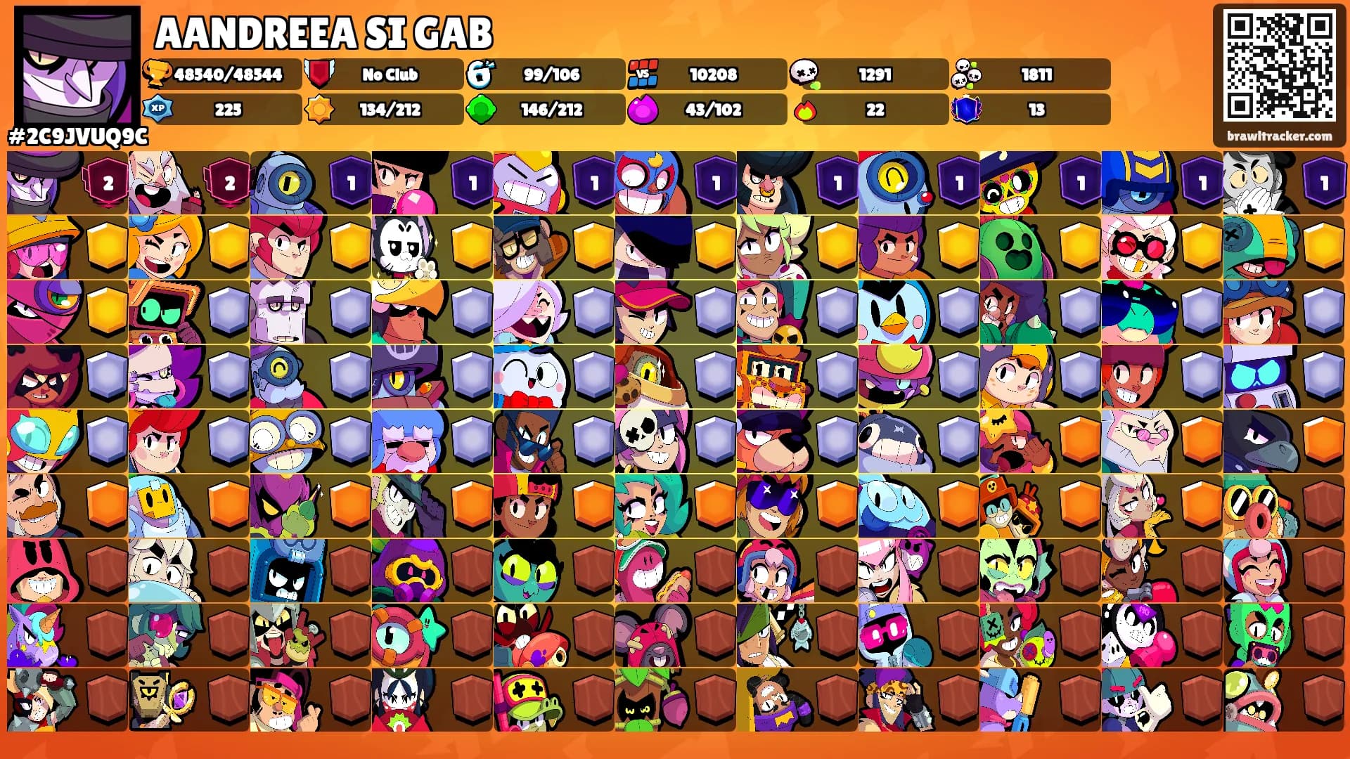 AANDREEA SI GAB's Ranks