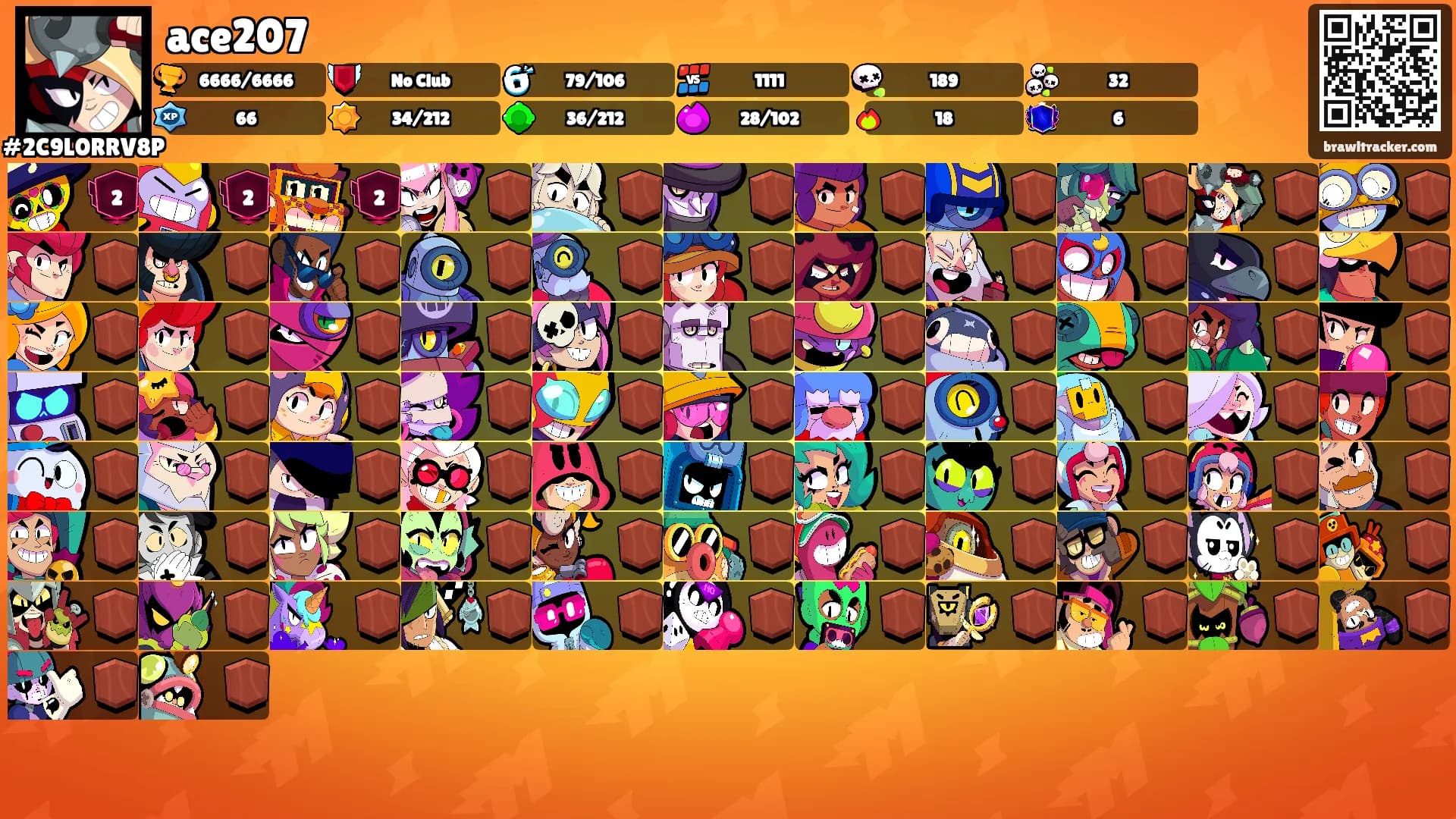 ace207's Ranks
