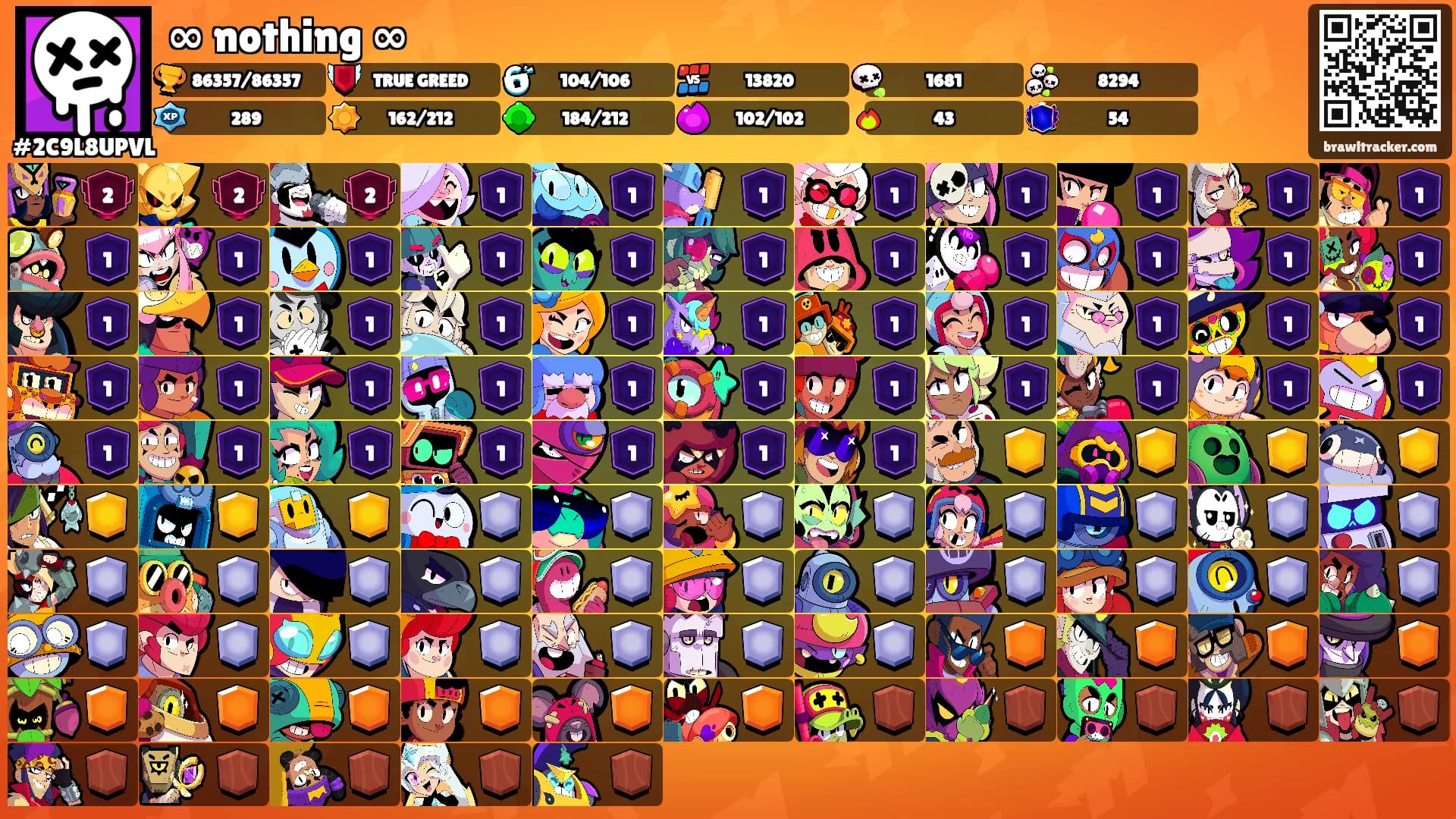 ∞ nothing ∞'s Ranks