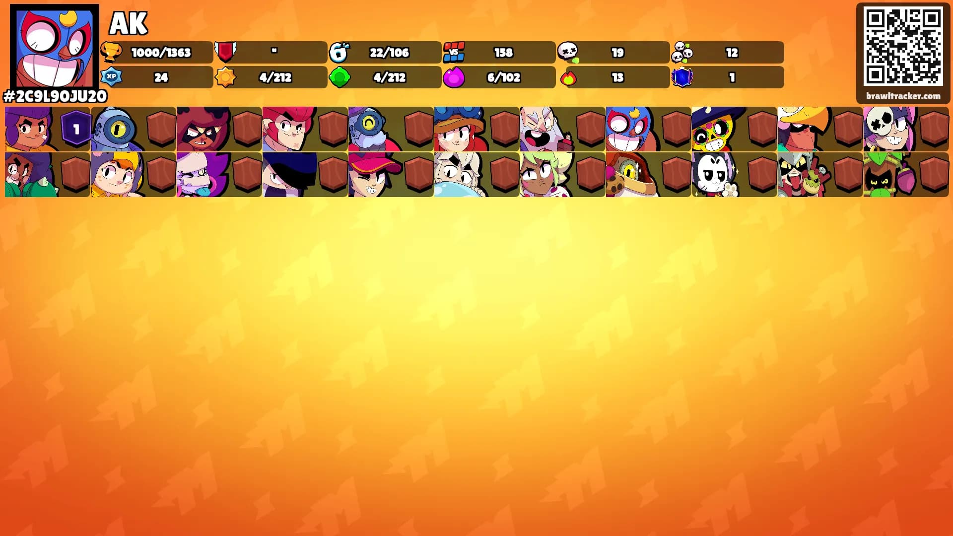 AK's Ranks