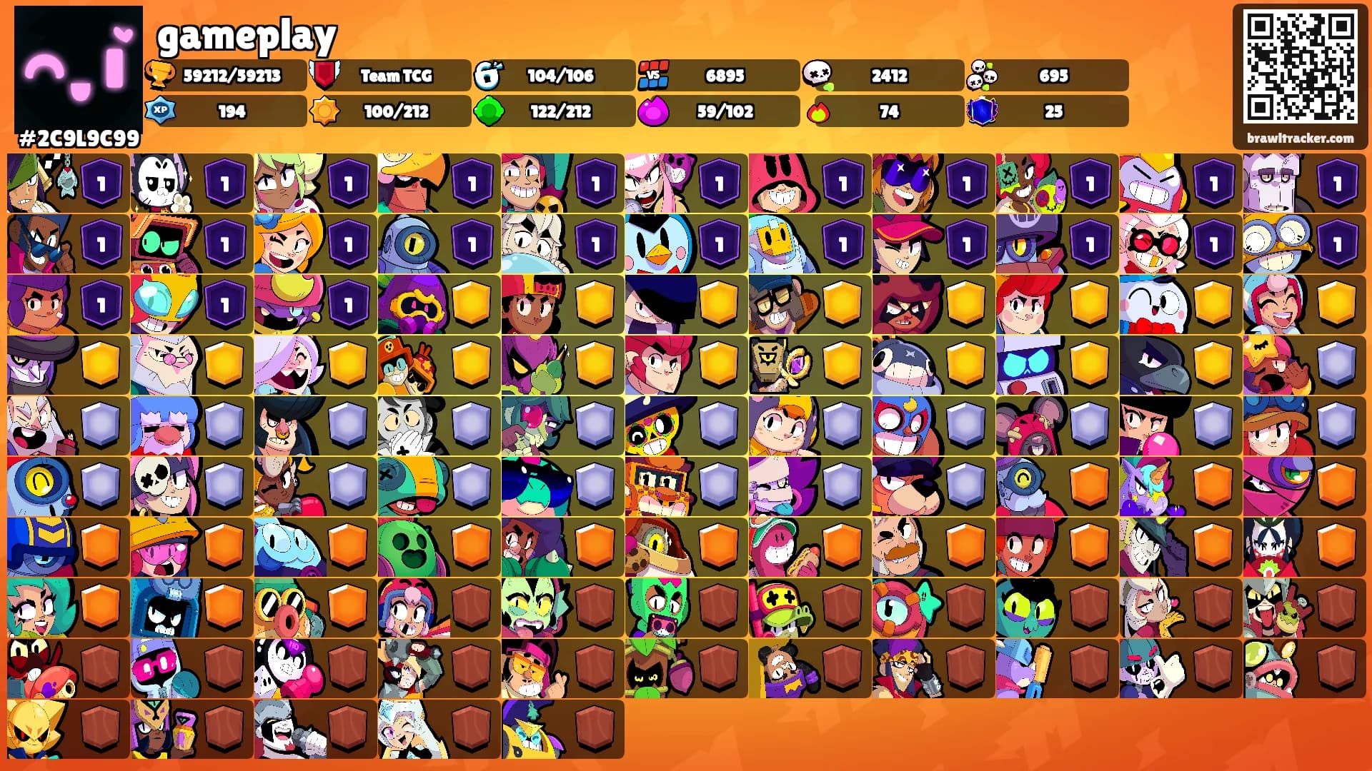 gameplay's Ranks