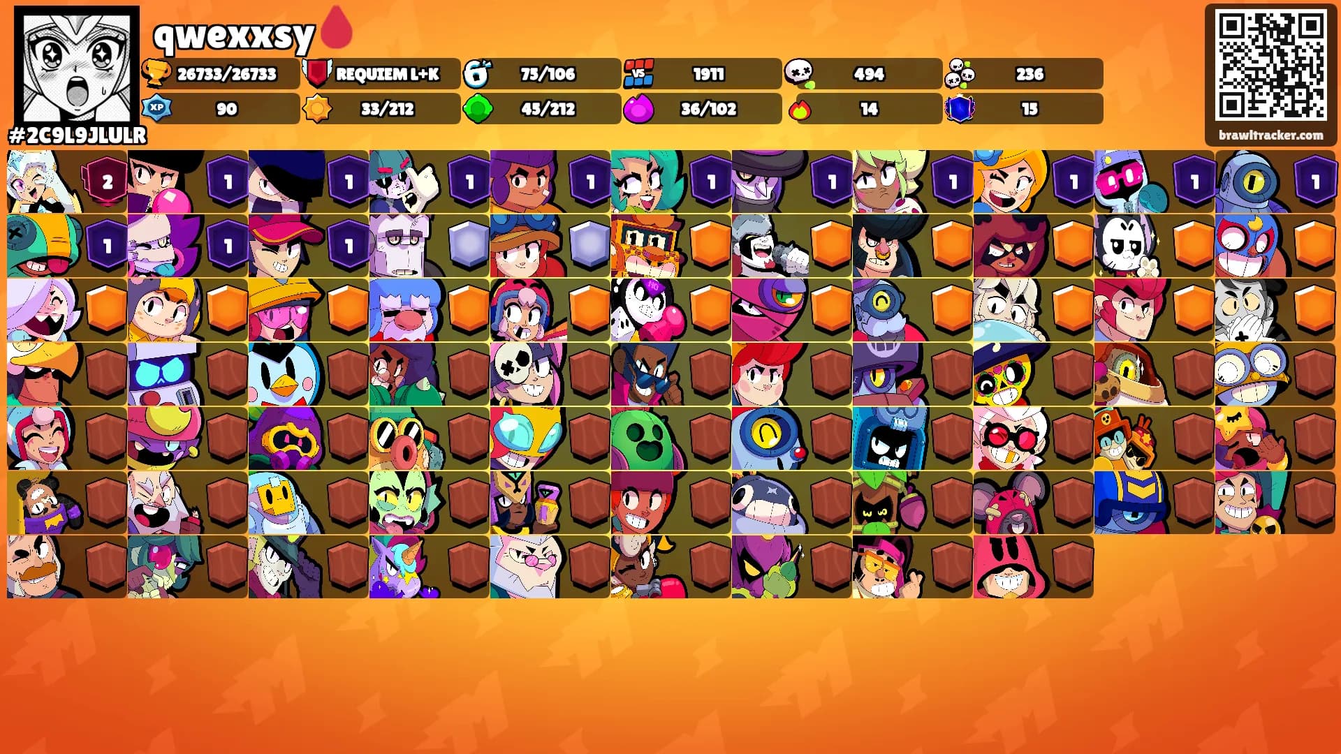 qwexxsy🩸's Ranks