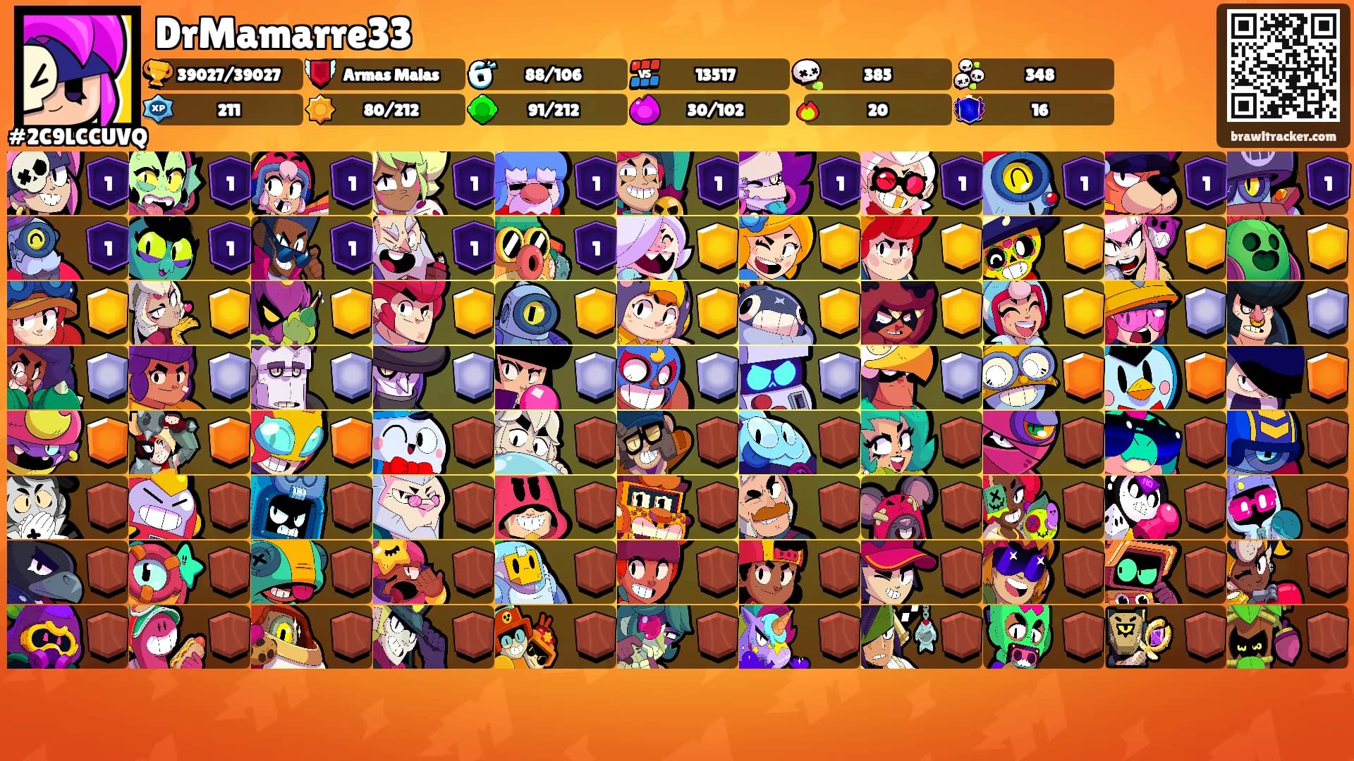 DrMamarre33's Ranks