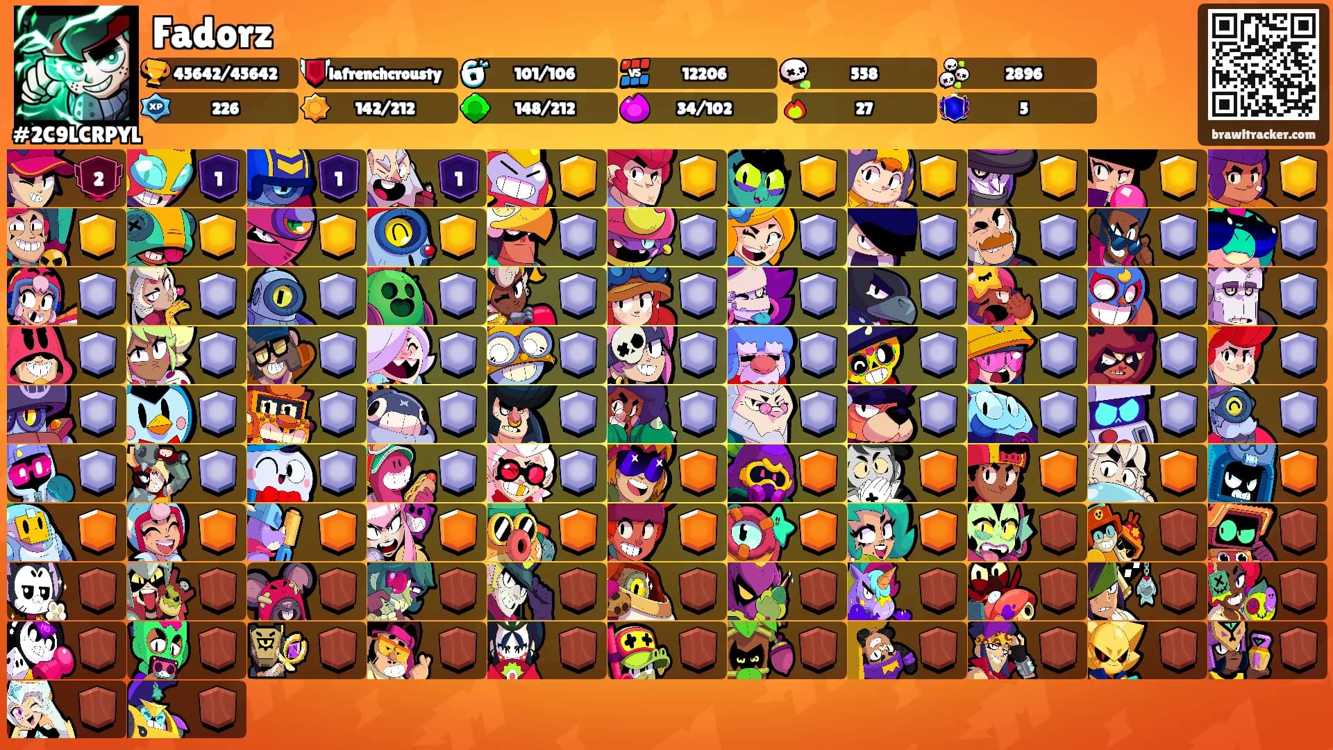 Fadorz's Ranks
