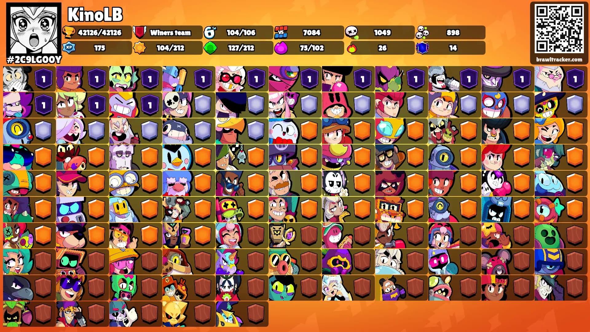 KinoLB's Ranks