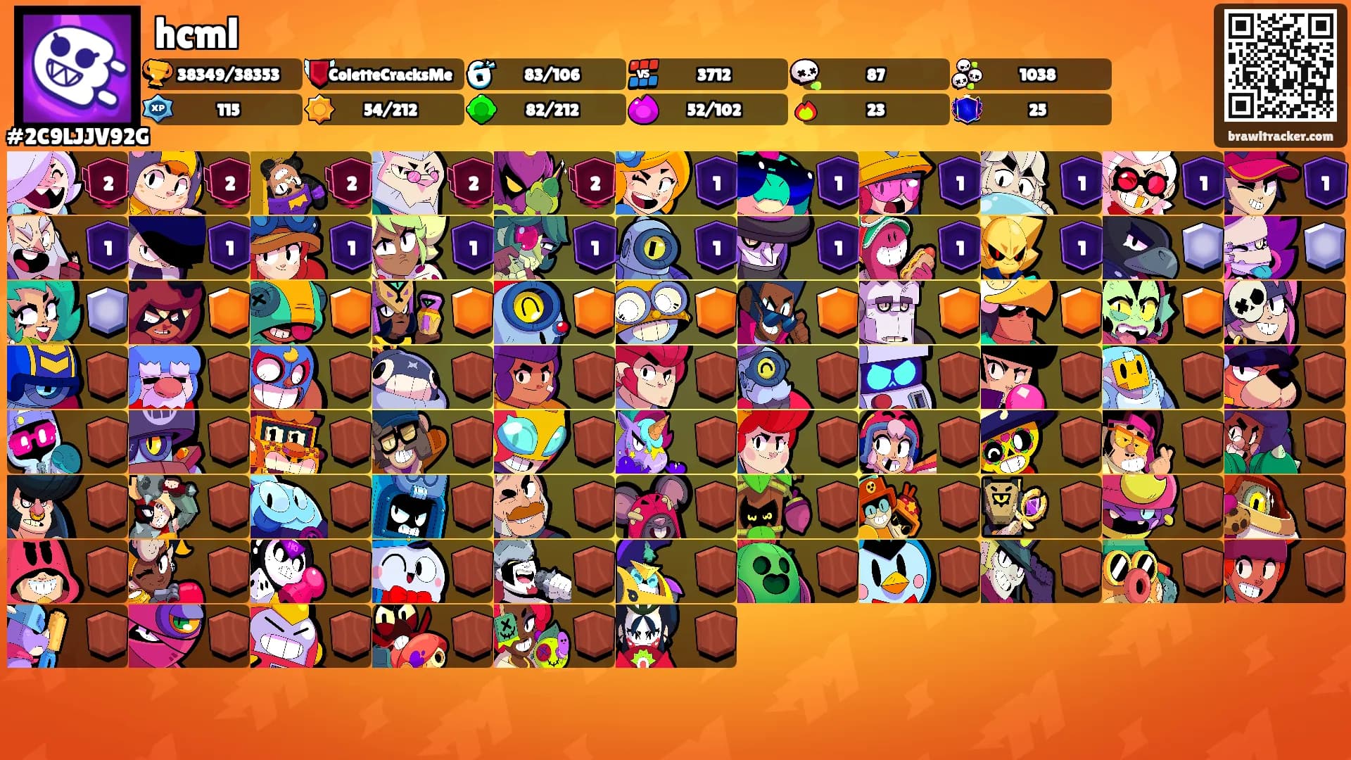 hcml's Ranks