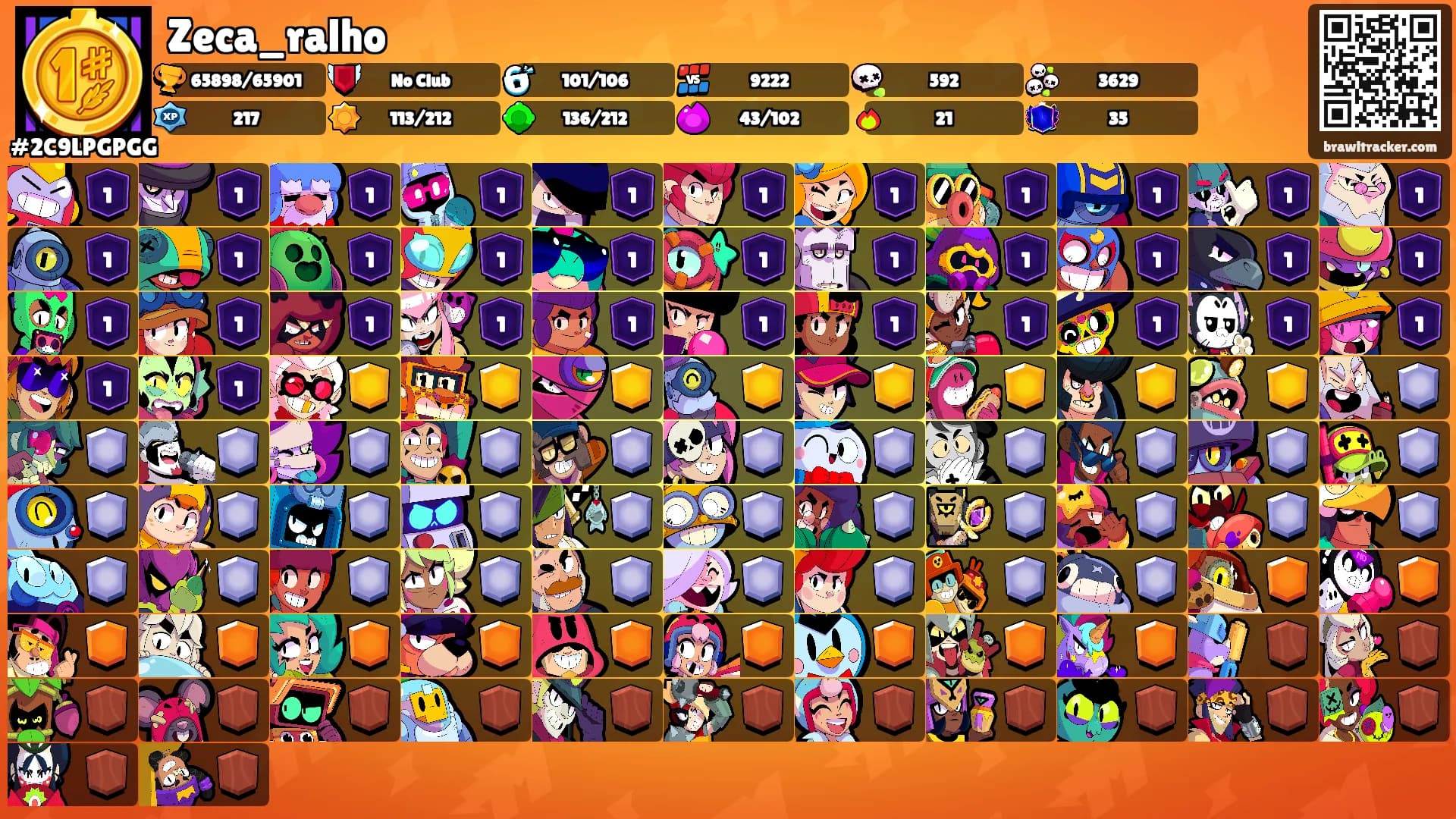 Zeca_ralho's Ranks