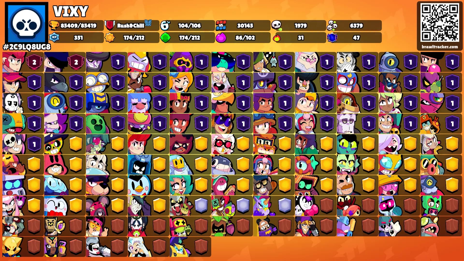 VIXY's Ranks