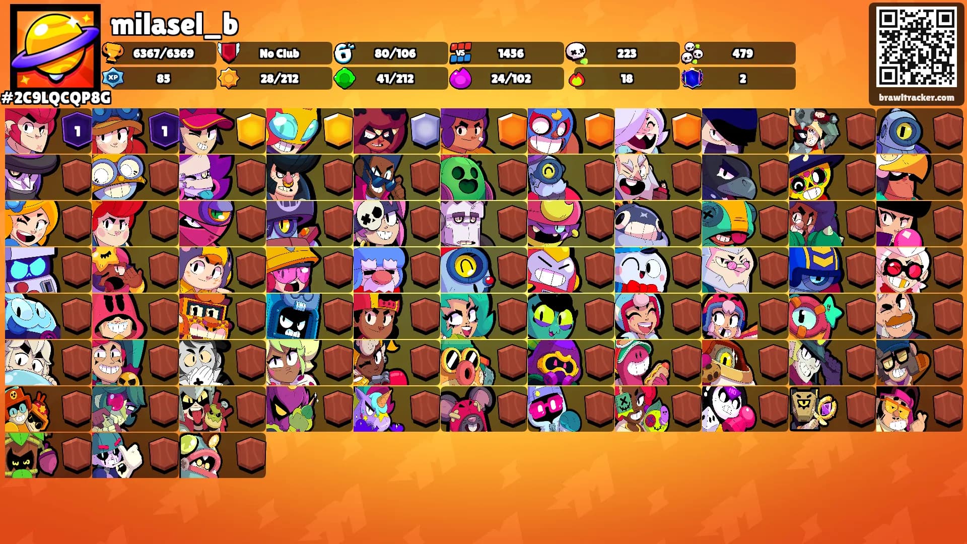 milasel_b's Ranks
