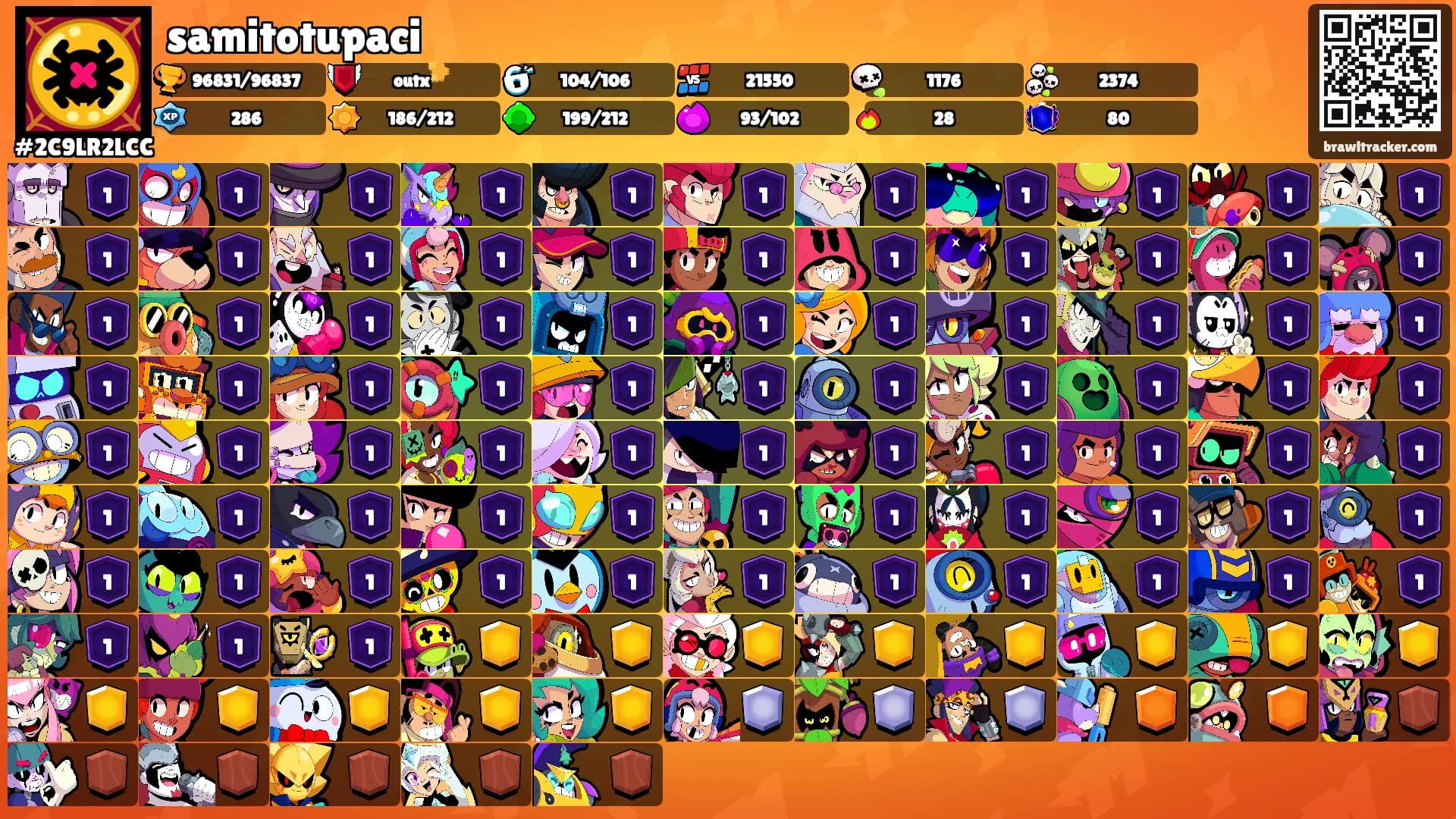 samitotupaci's Ranks
