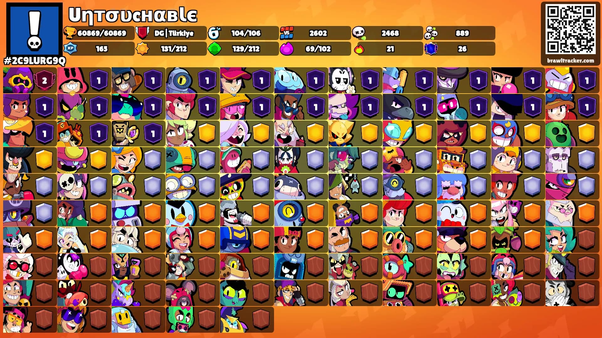 UηтσυcнαвƖє's Ranks