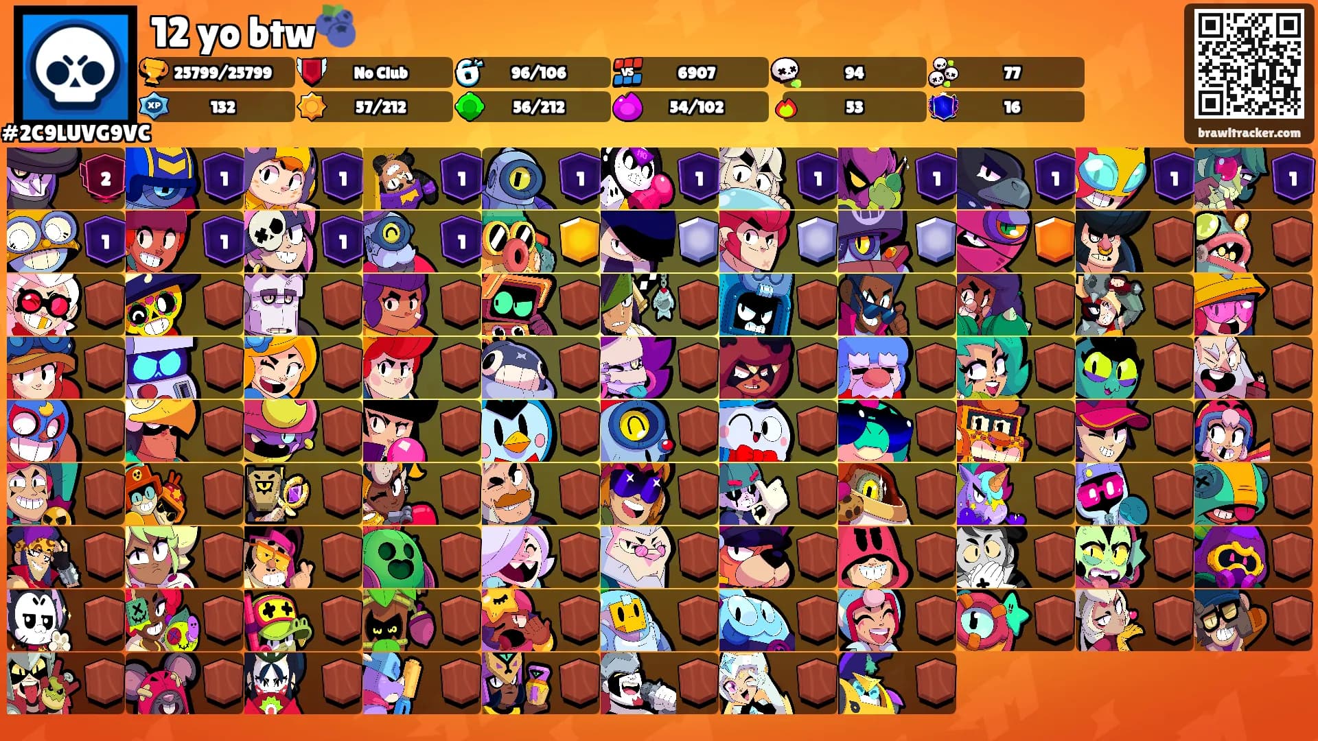 12 yo btw🫐's Ranks