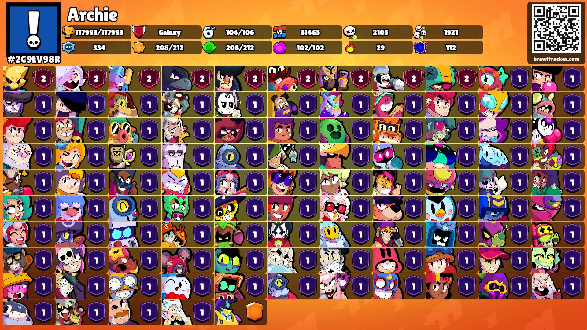 Archie's Ranks