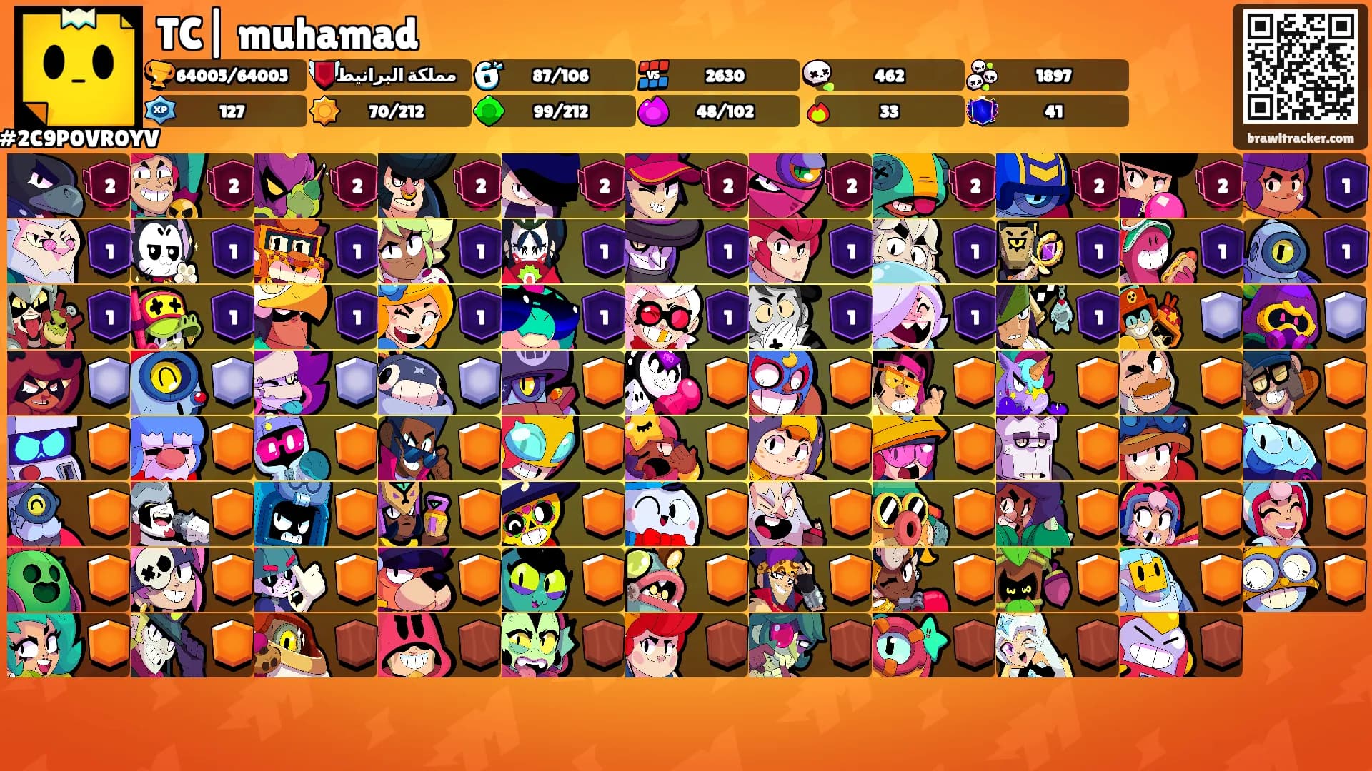 TC| muhamad's Ranks
