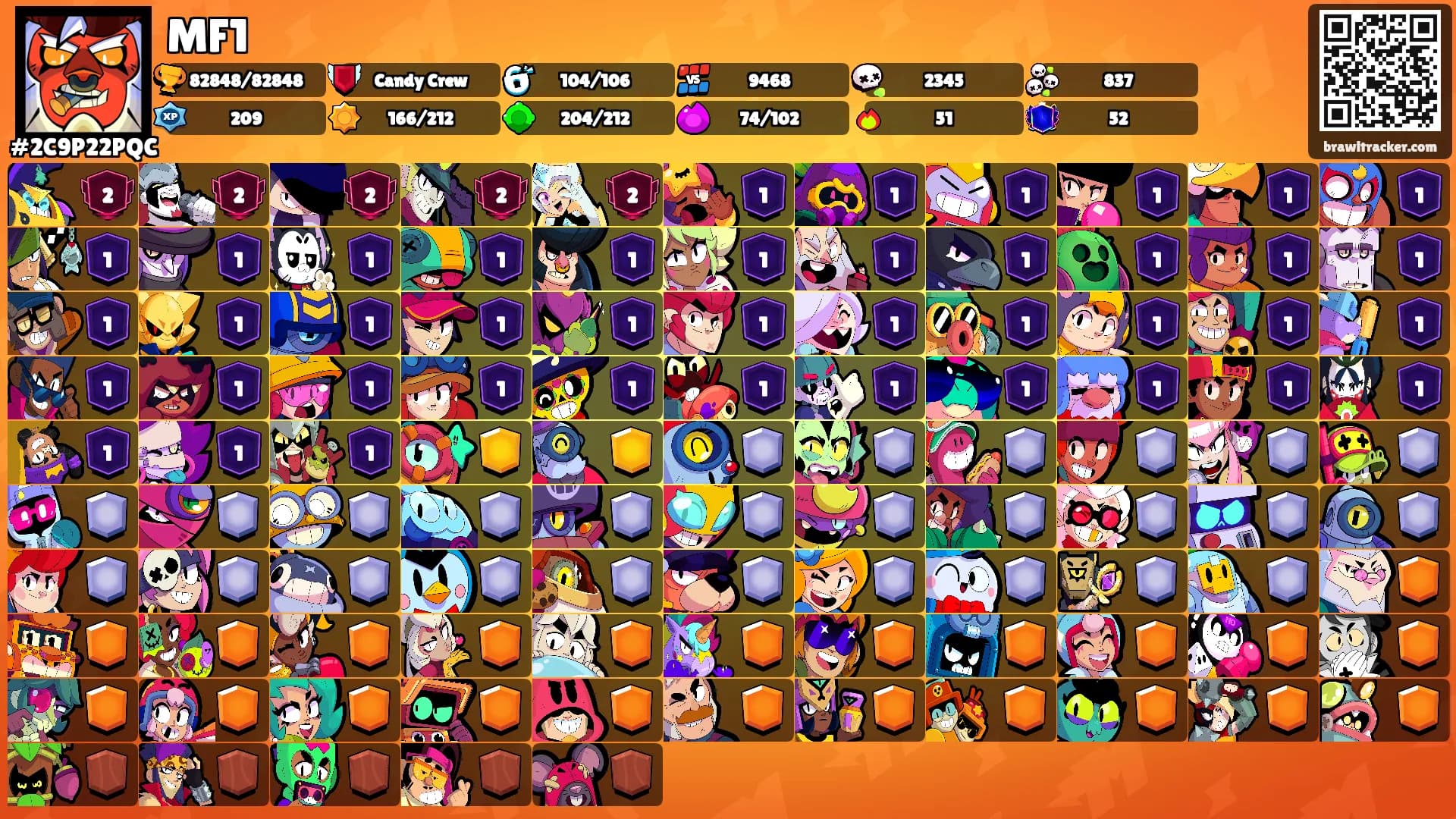 MF1's Ranks